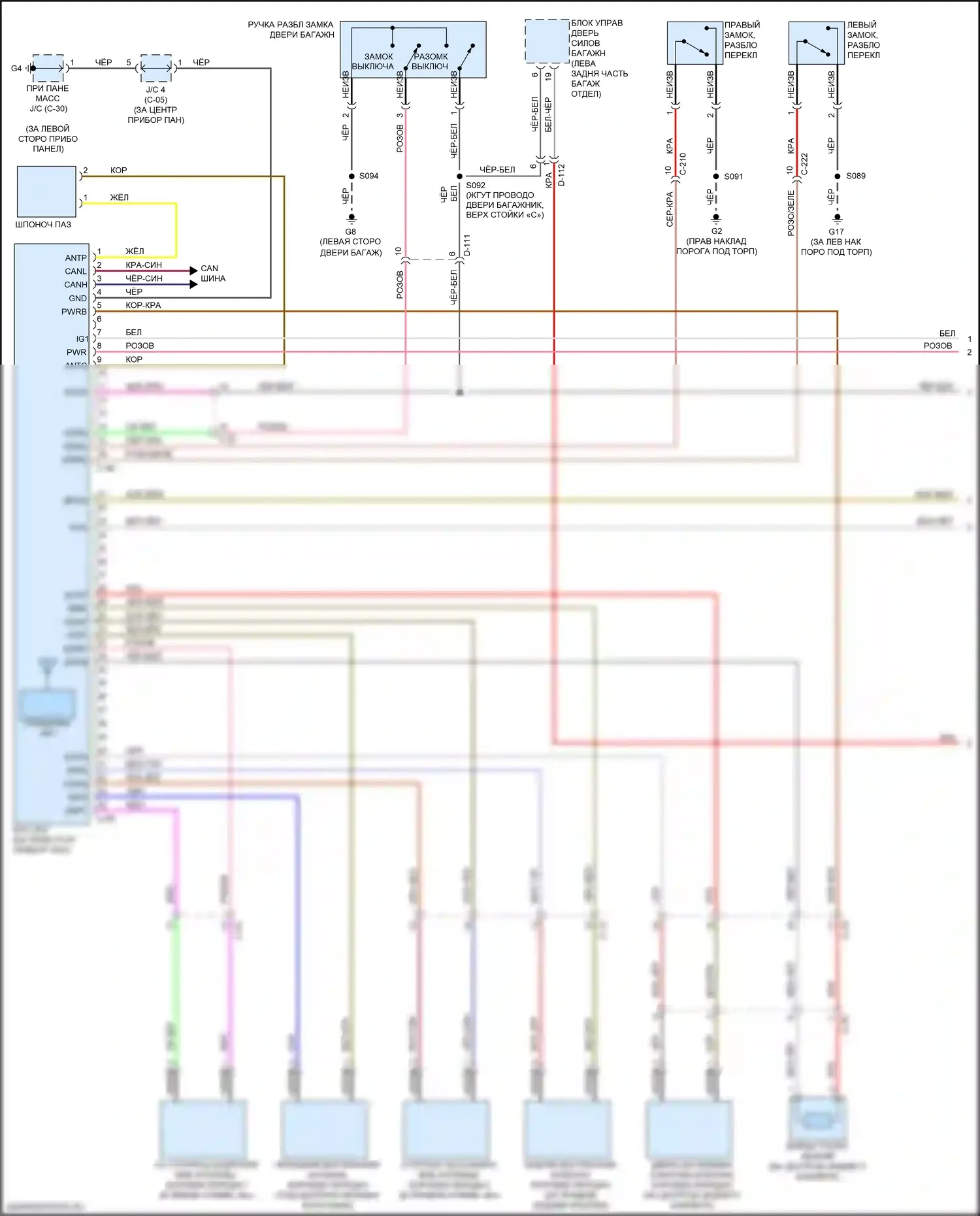 Outlander Mitsubishi III рестайлинг 2 (2015-2018): Электросхема центрального замка, с бесключевым доступом (1 из 4) 