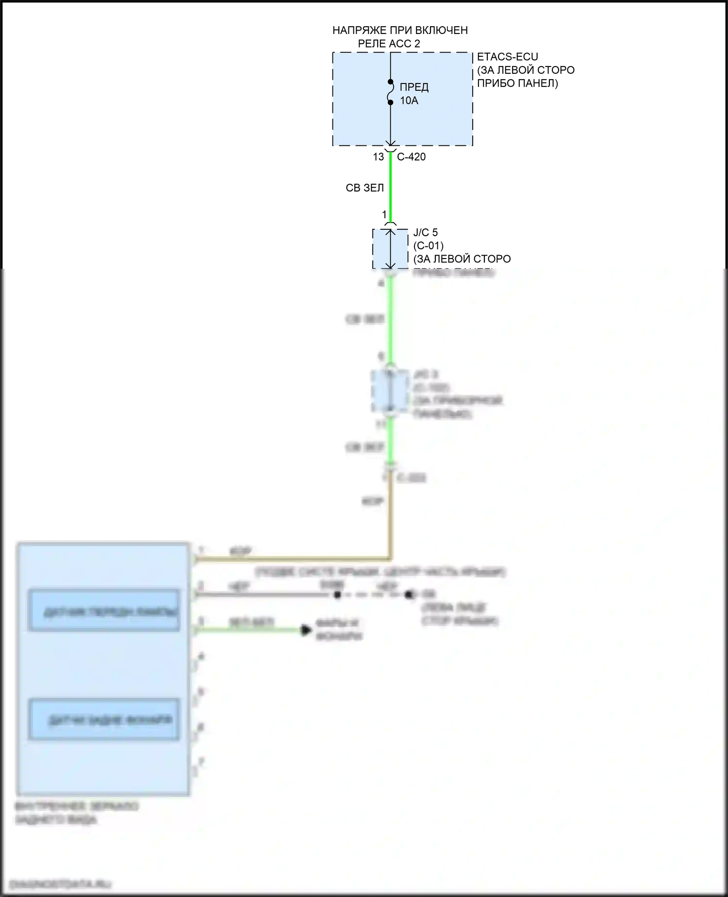 Outlander Mitsubishi III рестайлинг 2 (2015-2018): Автоматическая дневная/ночная электросхема зеркала, без многофункционального монитора и универсального открывателя двери гаража 