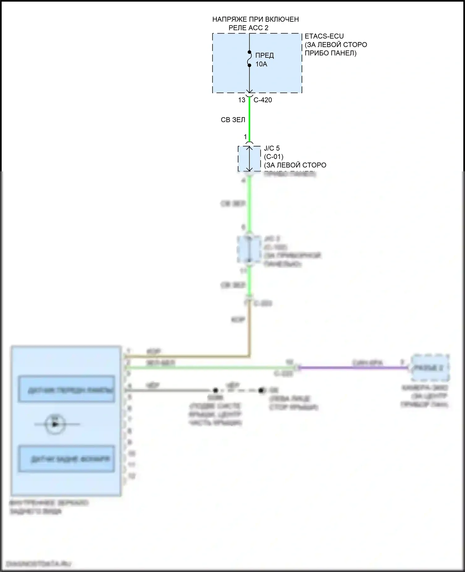 Outlander Mitsubishi III рестайлинг 2 (2015-2018): Автоматическая дневная/ночная электросхема зеркала, с монитором вокруг 
