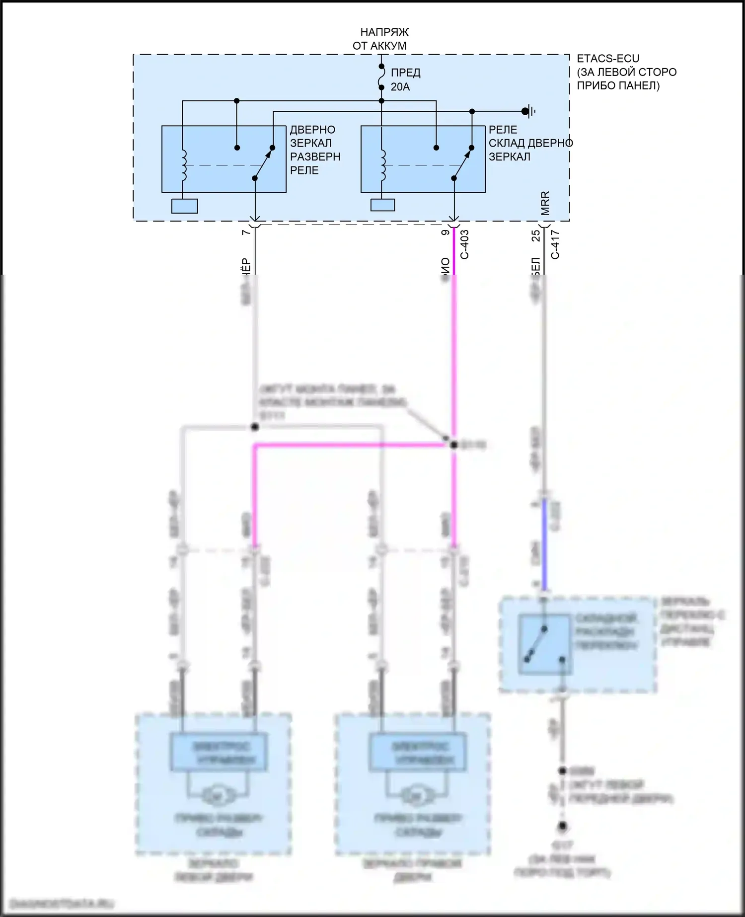 Outlander Mitsubishi III рестайлинг 2 (2015-2018): Электросхема зеркал с откидными зеркалами 