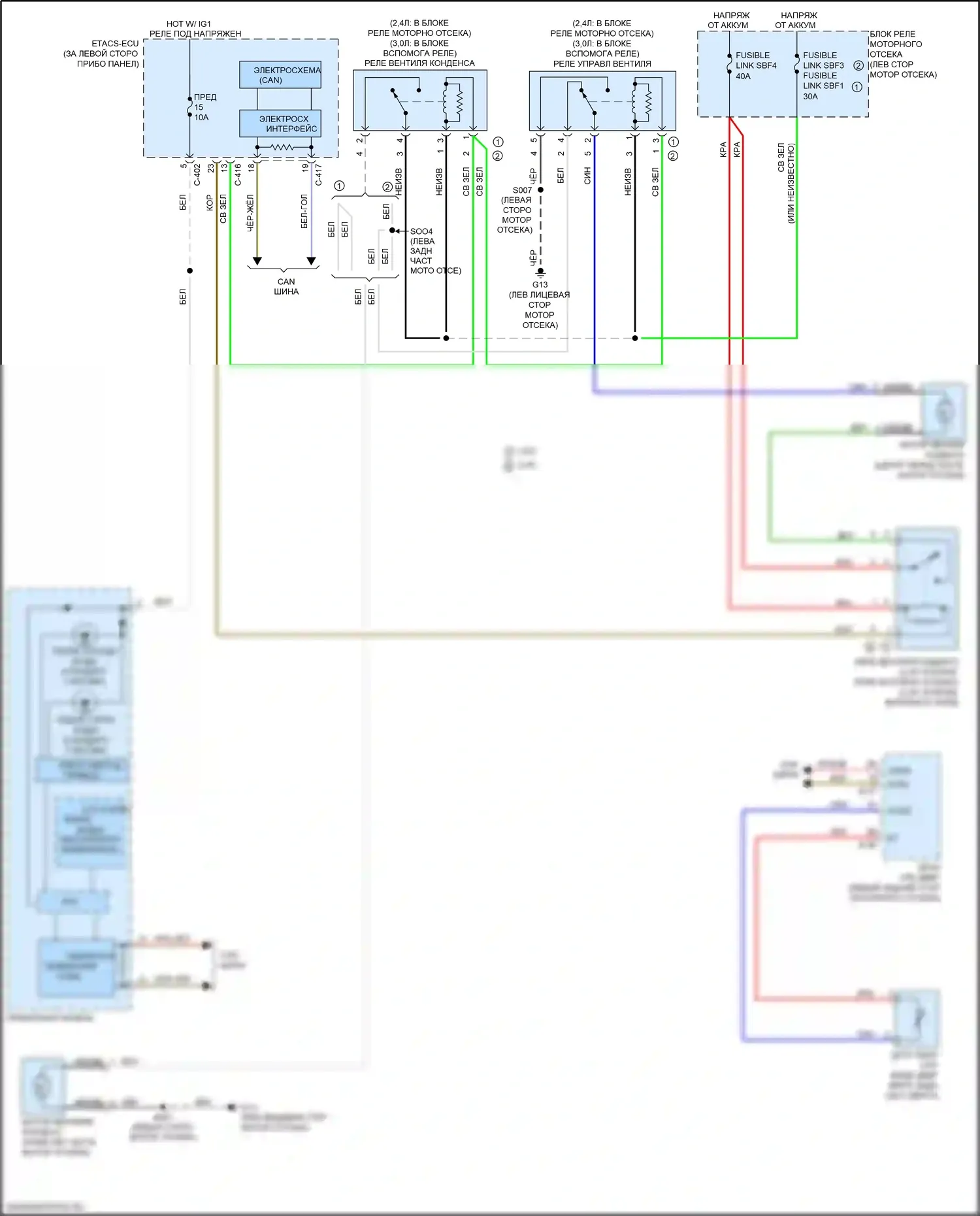 Outlander Mitsubishi III рестайлинг 2 (2015-2018): Электросхема вентилятора охлаждения 