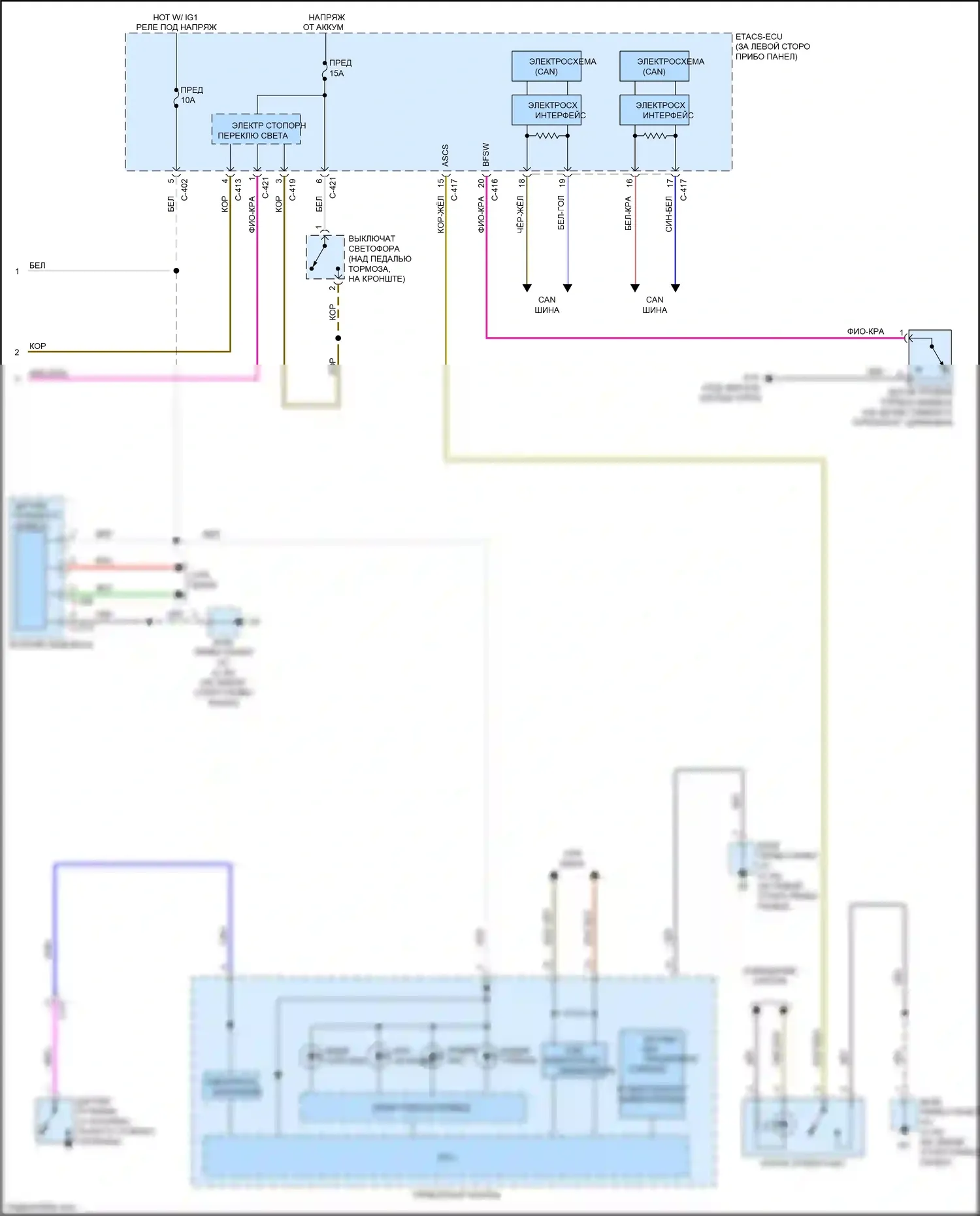 Outlander Mitsubishi III рестайлинг 3 (2018-2024): Антиблокировочная система abs электросхема (2 из 2) 