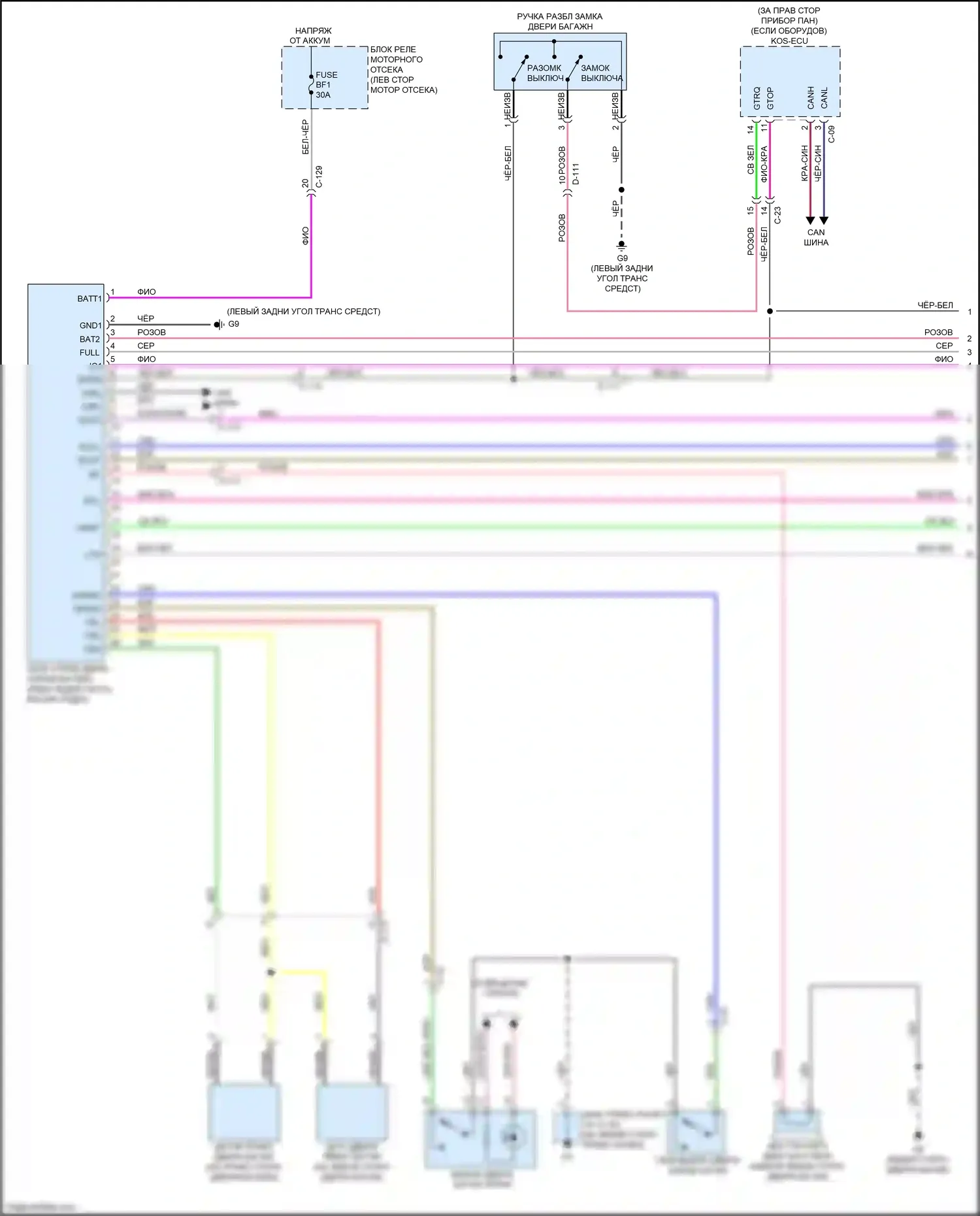 Outlander Mitsubishi III рестайлинг 3 (2018-2024): Электросхема дверей силового багажника (1 из 2) 
