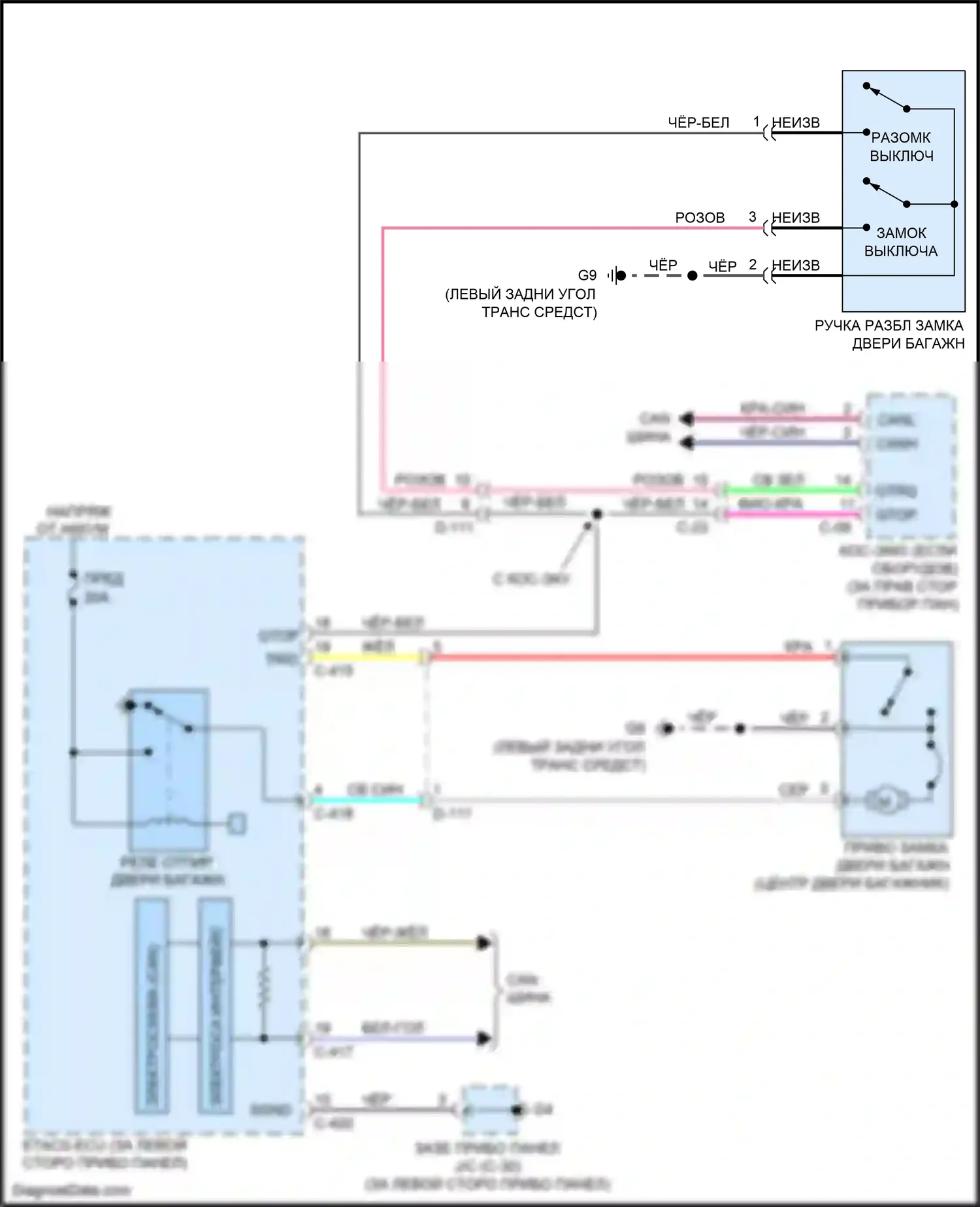 Outlander Mitsubishi III рестайлинг 3 (2018-2024): Электросхема разъединения багажника 