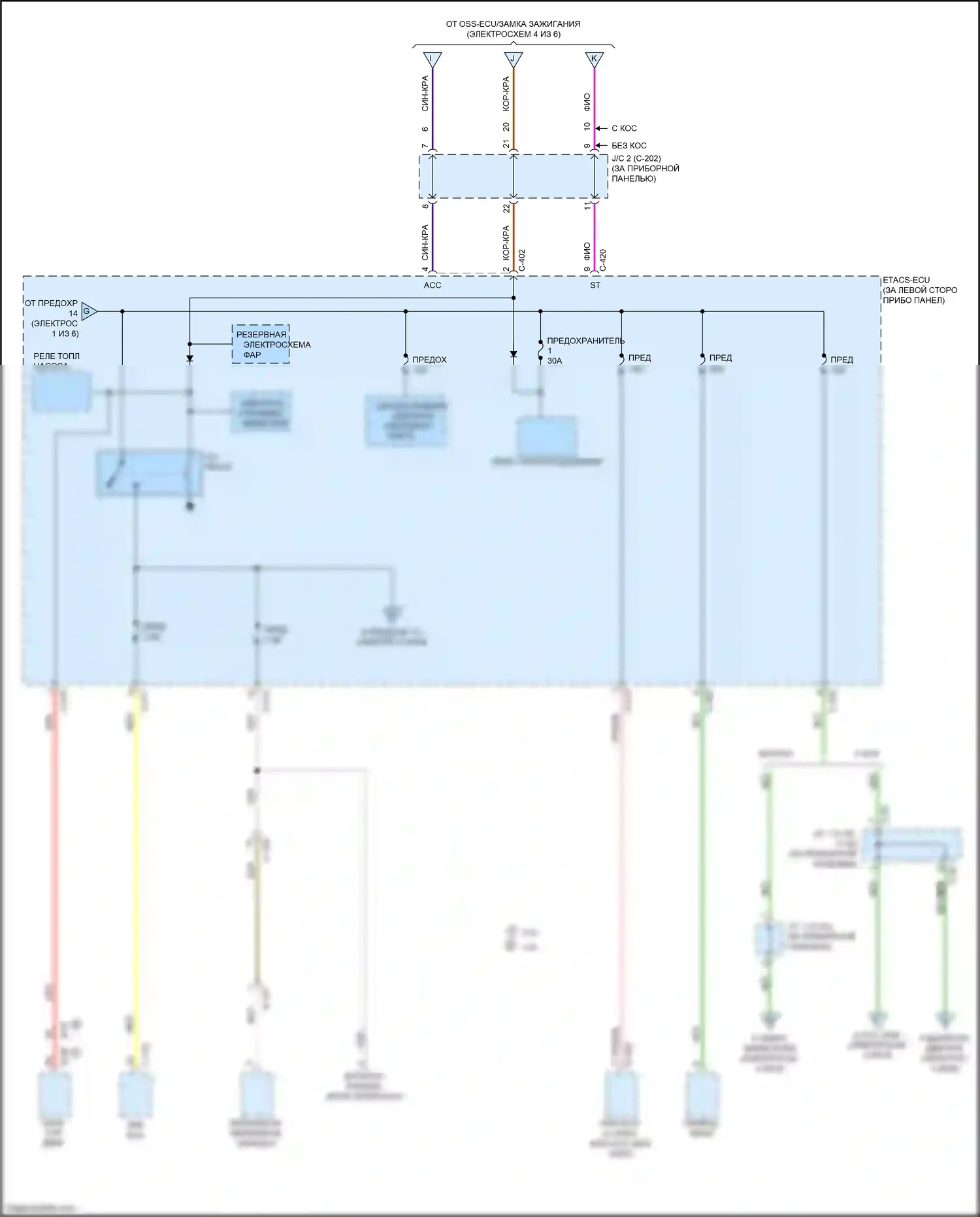 Outlander Mitsubishi III рестайлинг 3 (2018-2024): Электросхема блока предохранителей реле (2 из 6) 