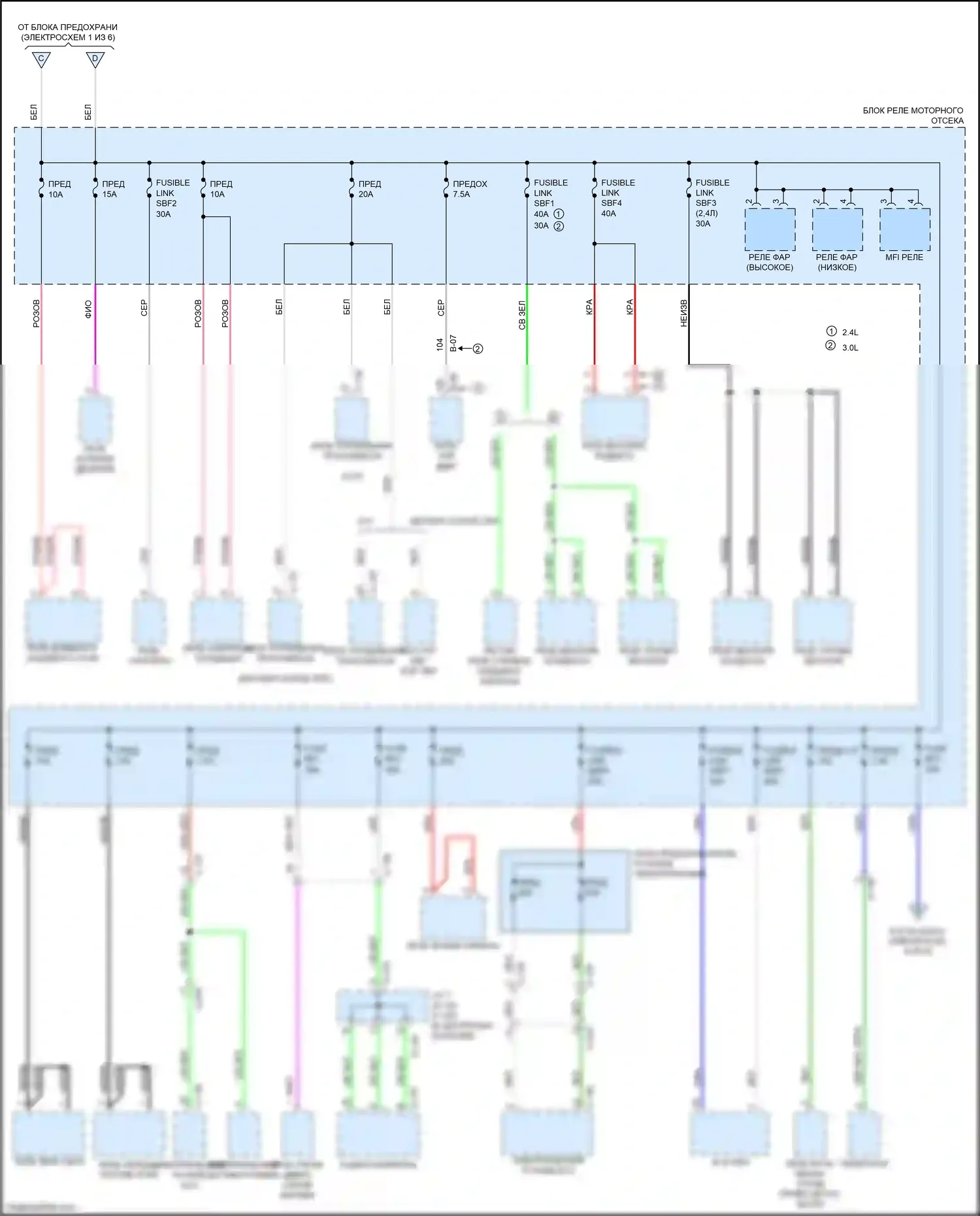 Outlander Mitsubishi III рестайлинг 3 (2018-2024): Электросхема блока предохранителей реле (5 из 6) 