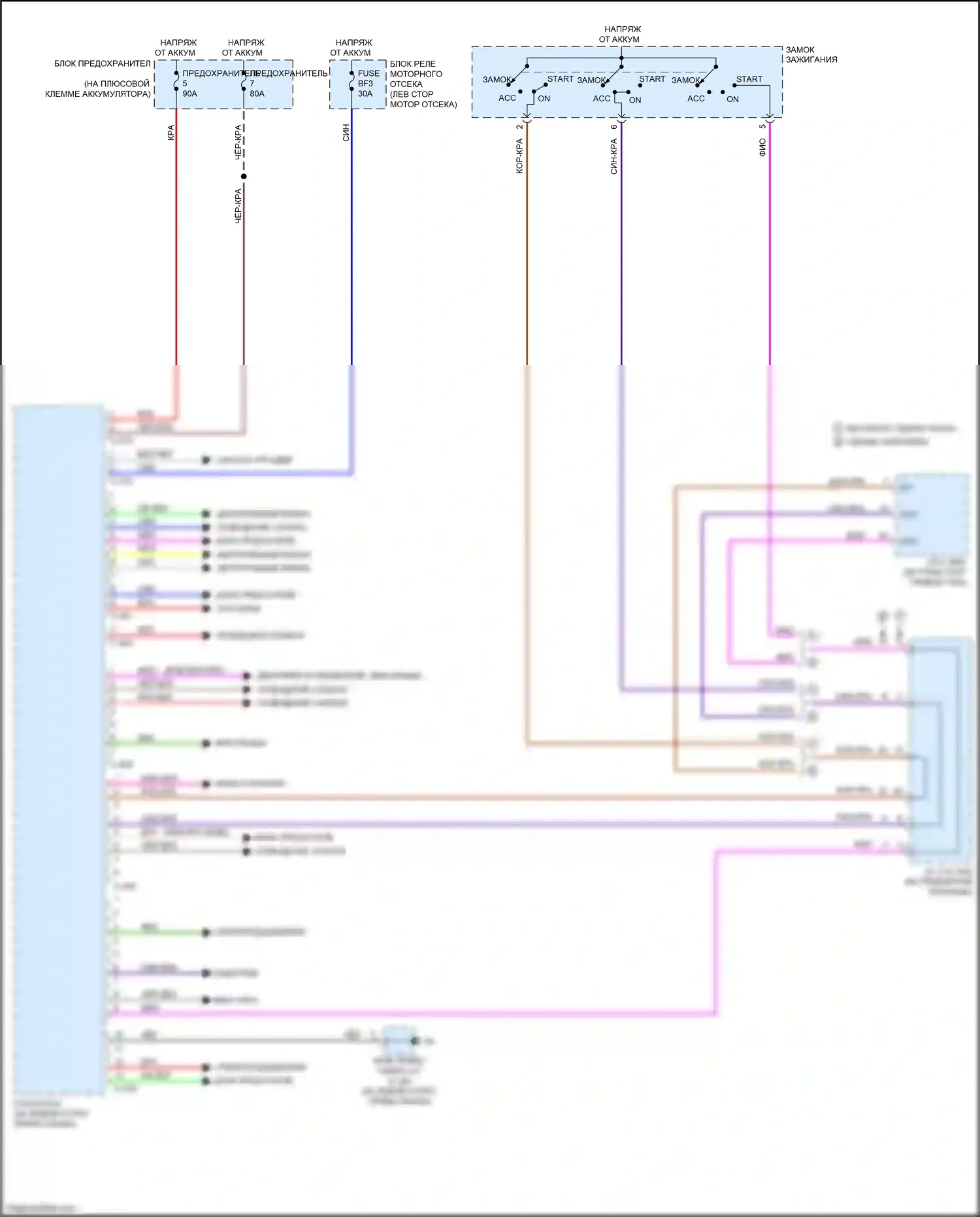 Outlander Mitsubishi III рестайлинг 3 (2018-2024): Электросхема блоков управления кузовом (1 из 2) 