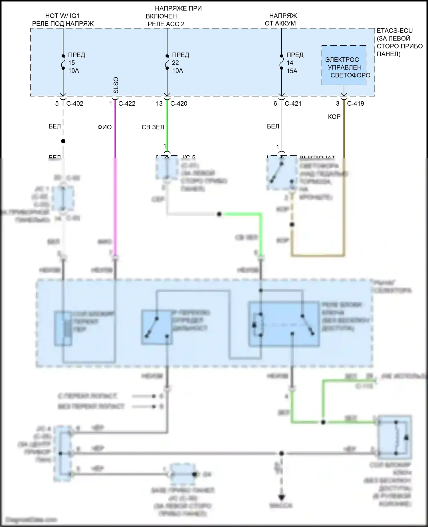 Outlander Mitsubishi III рестайлинг 3 (2018-2024): Электросхема блокировки селектора 