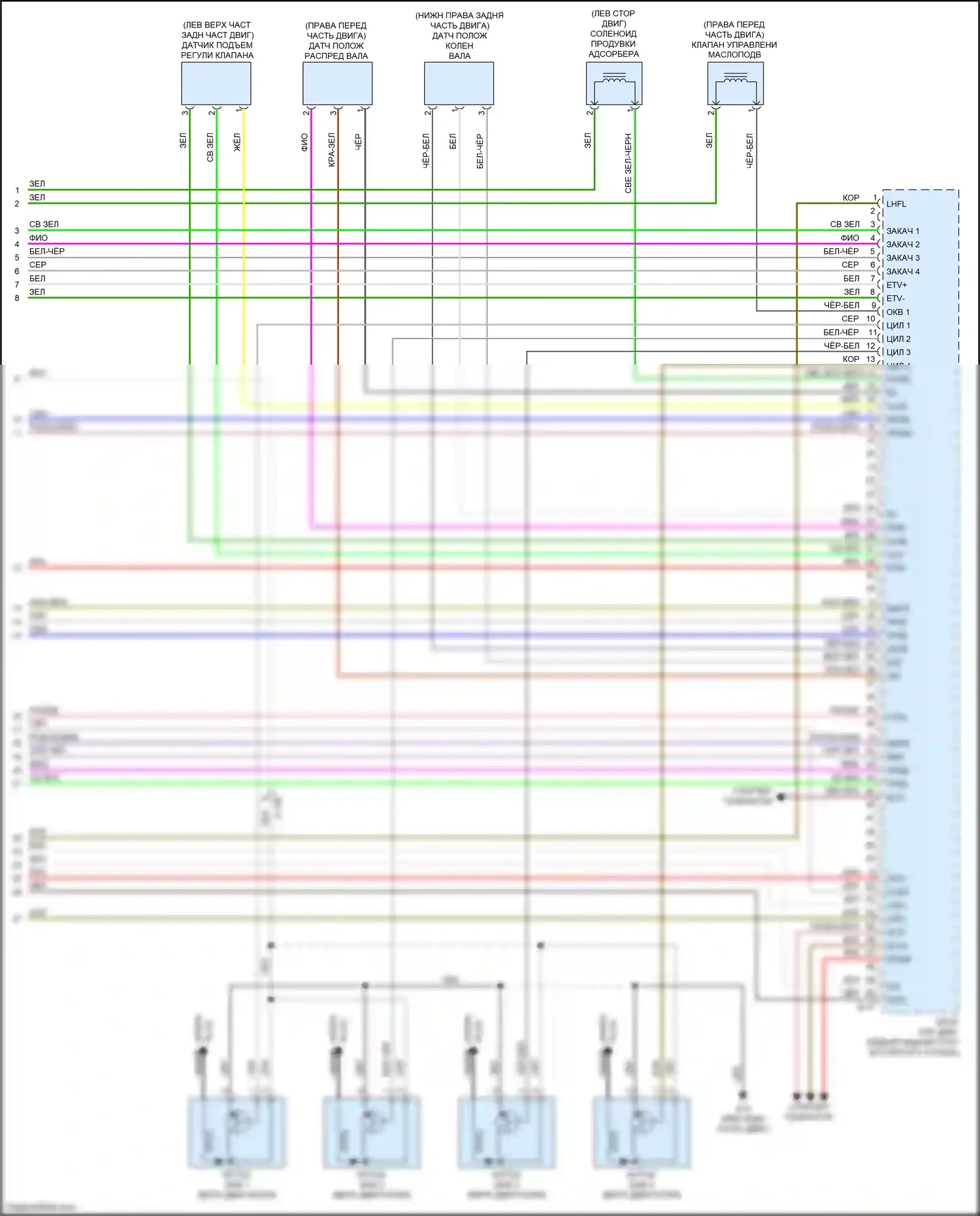 Outlander Mitsubishi III рестайлинг 3 (2018-2024): Электросхема двигателя 2.4л (5 из 5) 