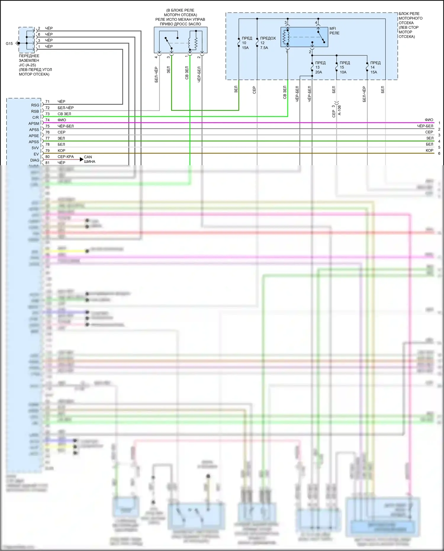 Outlander Mitsubishi III рестайлинг 3 (2018-2024): Электросхема двигателя 3.0l (1 из 4) 