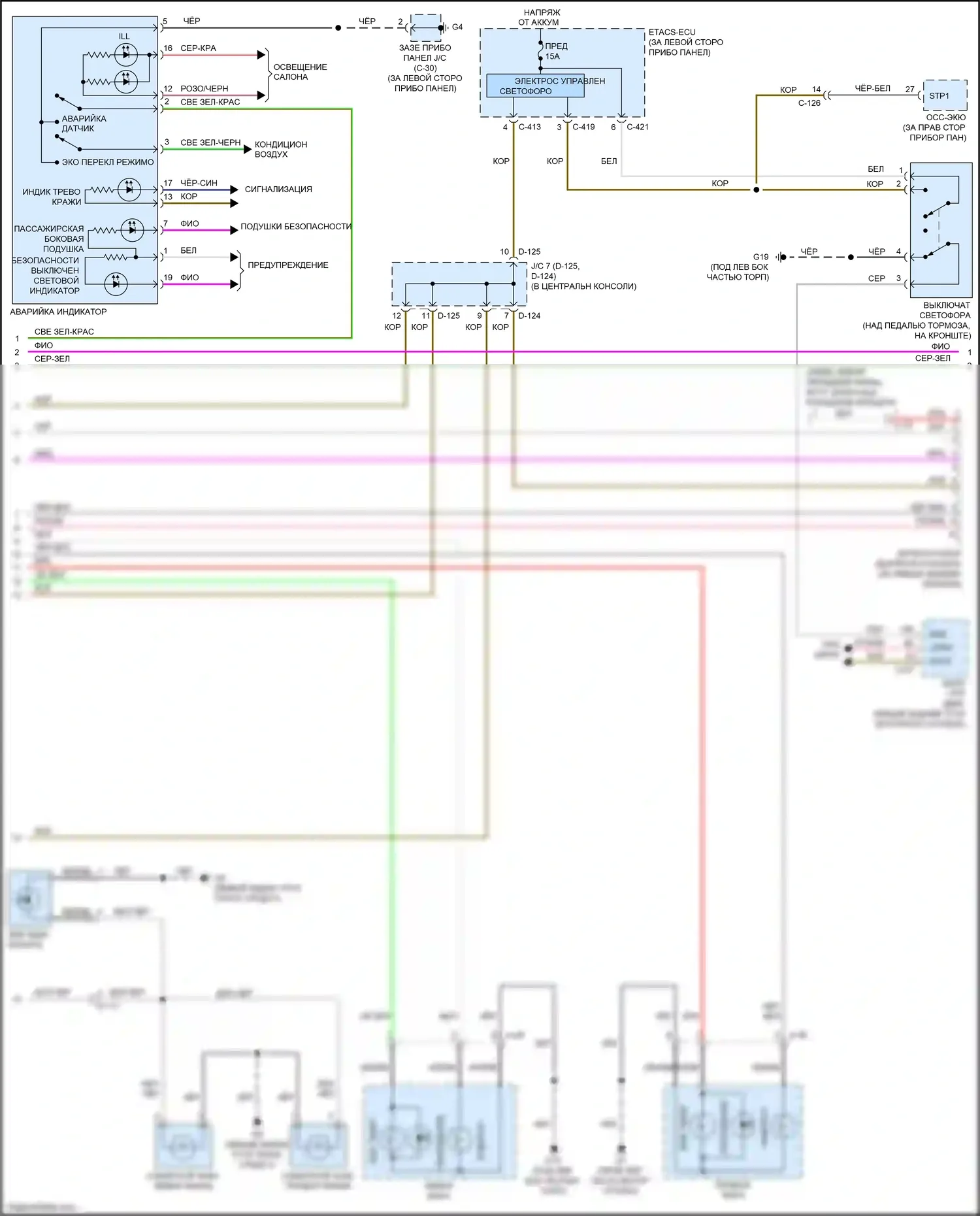 Outlander Mitsubishi III рестайлинг 3 (2018-2024): Электросхема фар и фонарей (2 из 3) 