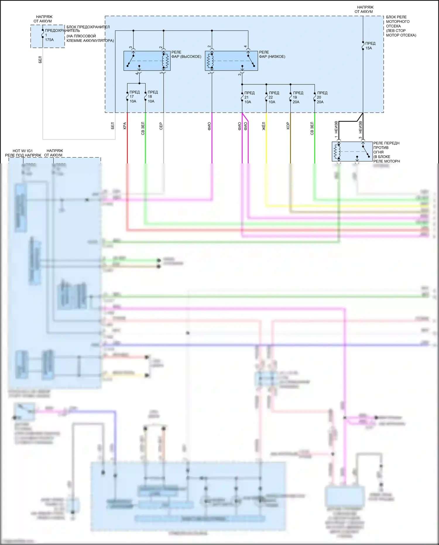 Outlander Mitsubishi III рестайлинг 3 (2018-2024): Электросхема фар, без светодиодных фар (1 из 2) 