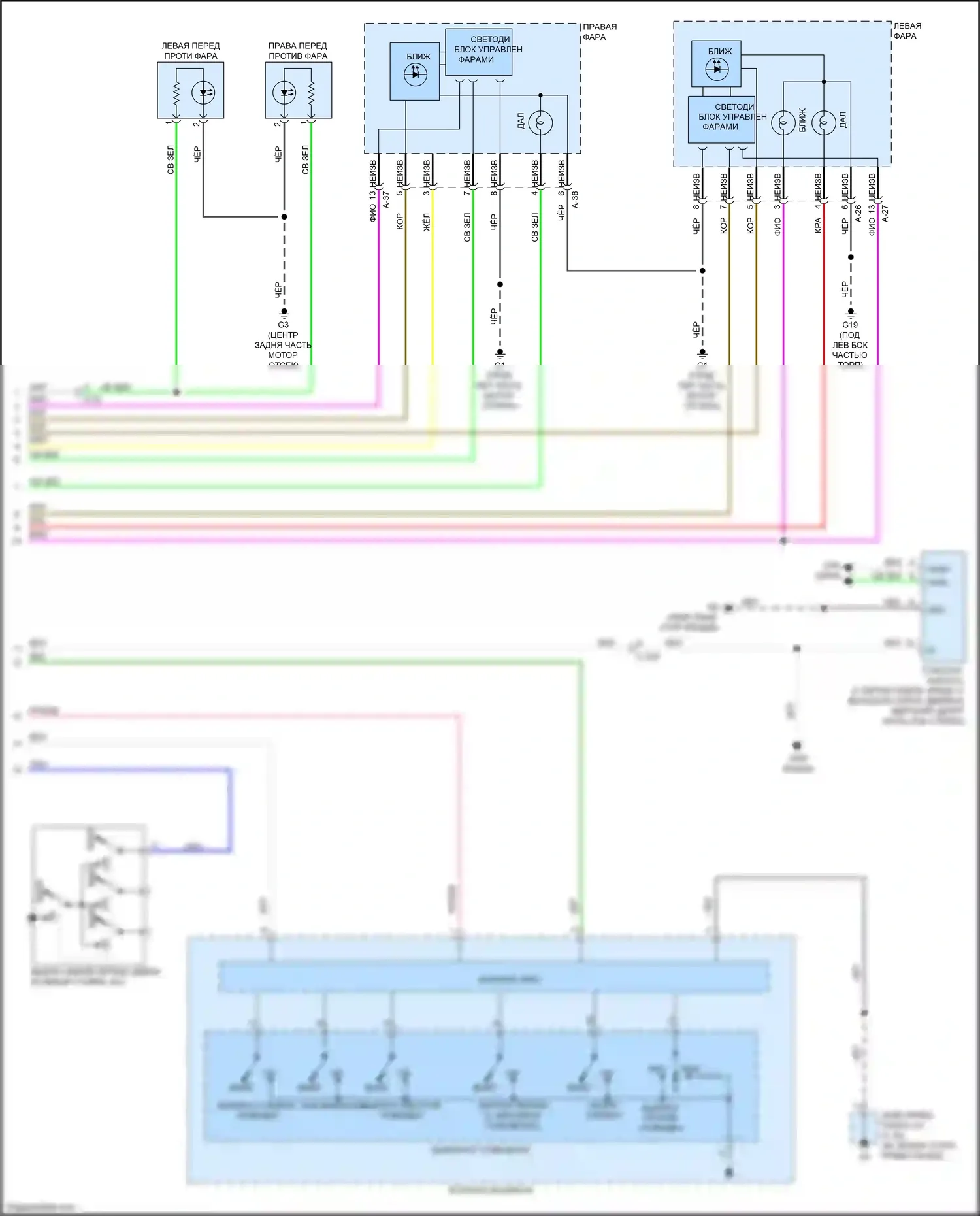 Outlander Mitsubishi III рестайлинг 3 (2018-2024): Электросхема фар, со светодиодными фарами (2 из 2) 