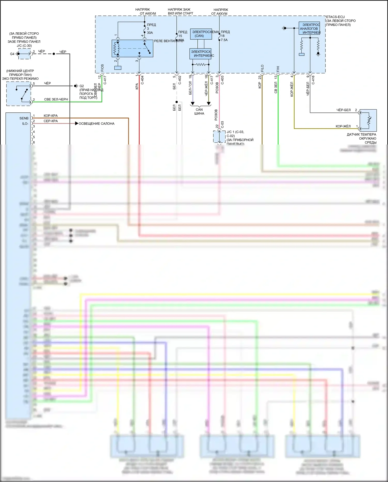 Outlander Mitsubishi III рестайлинг 3 (2018-2024): Электросхема климат контроля (1 из 3) 
