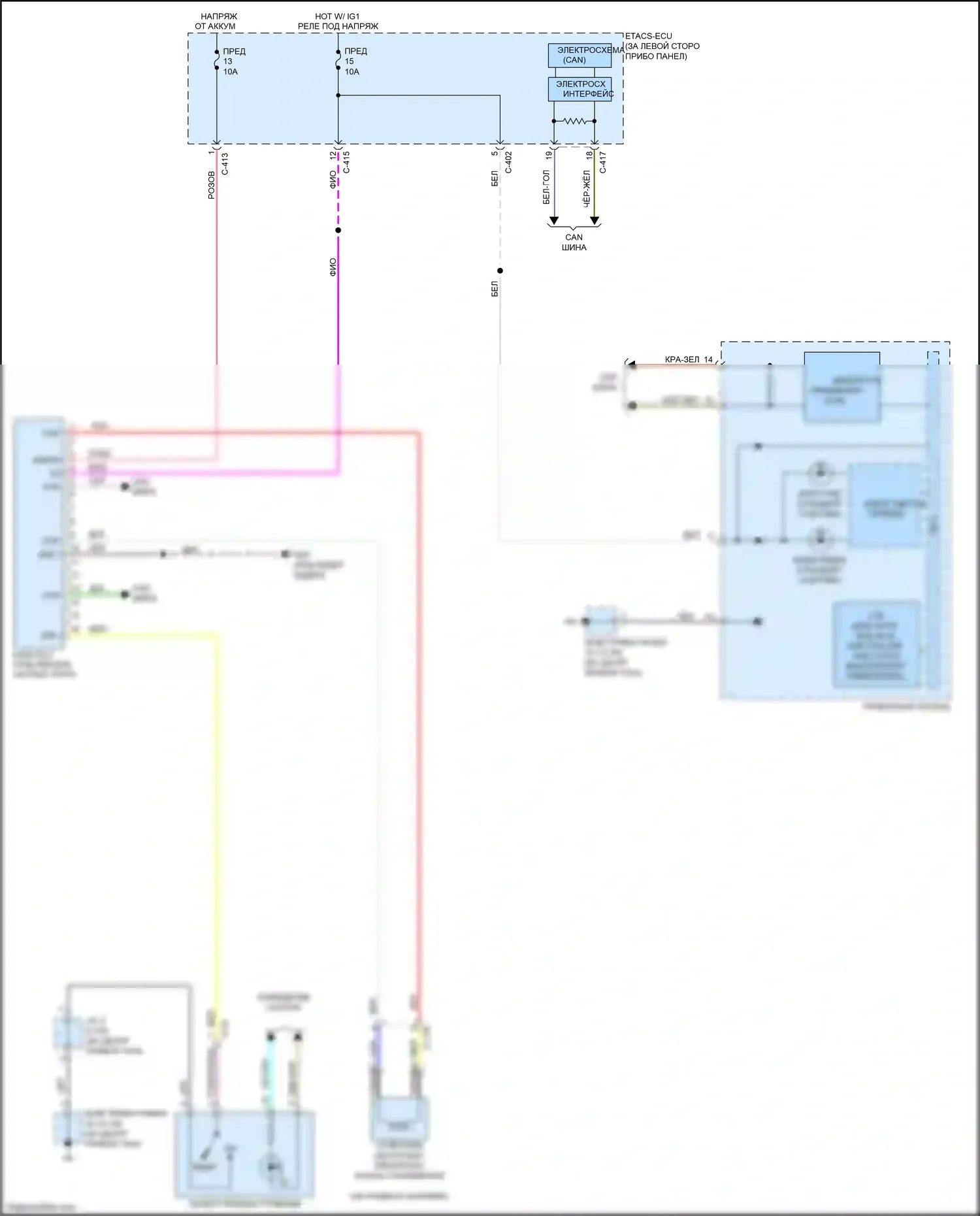 Outlander Mitsubishi III рестайлинг 3 (2018-2024): Электросхема awd 