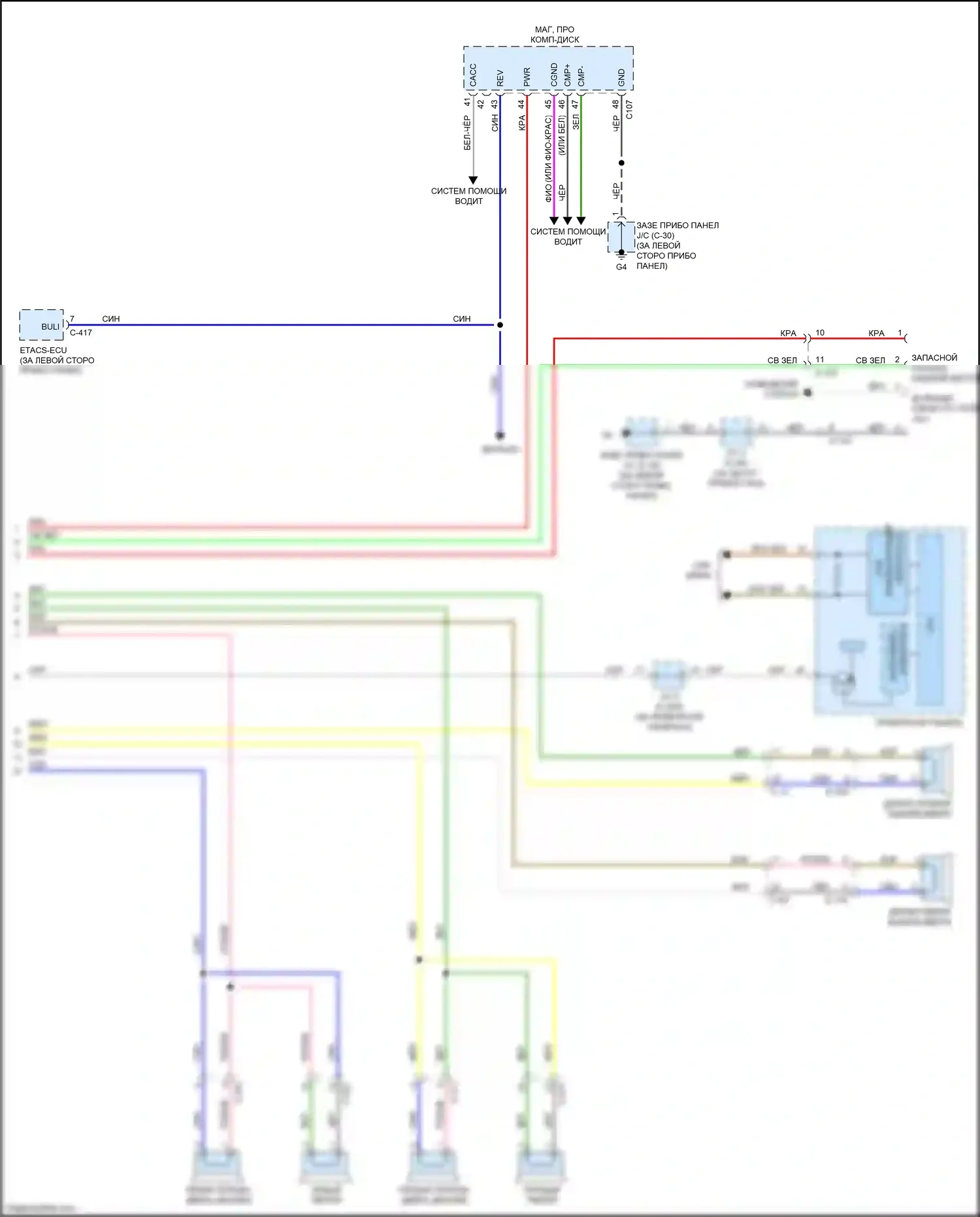Outlander Mitsubishi III рестайлинг 3 (2018-2024): Электросхема основной магнитолы (2 из 2) 