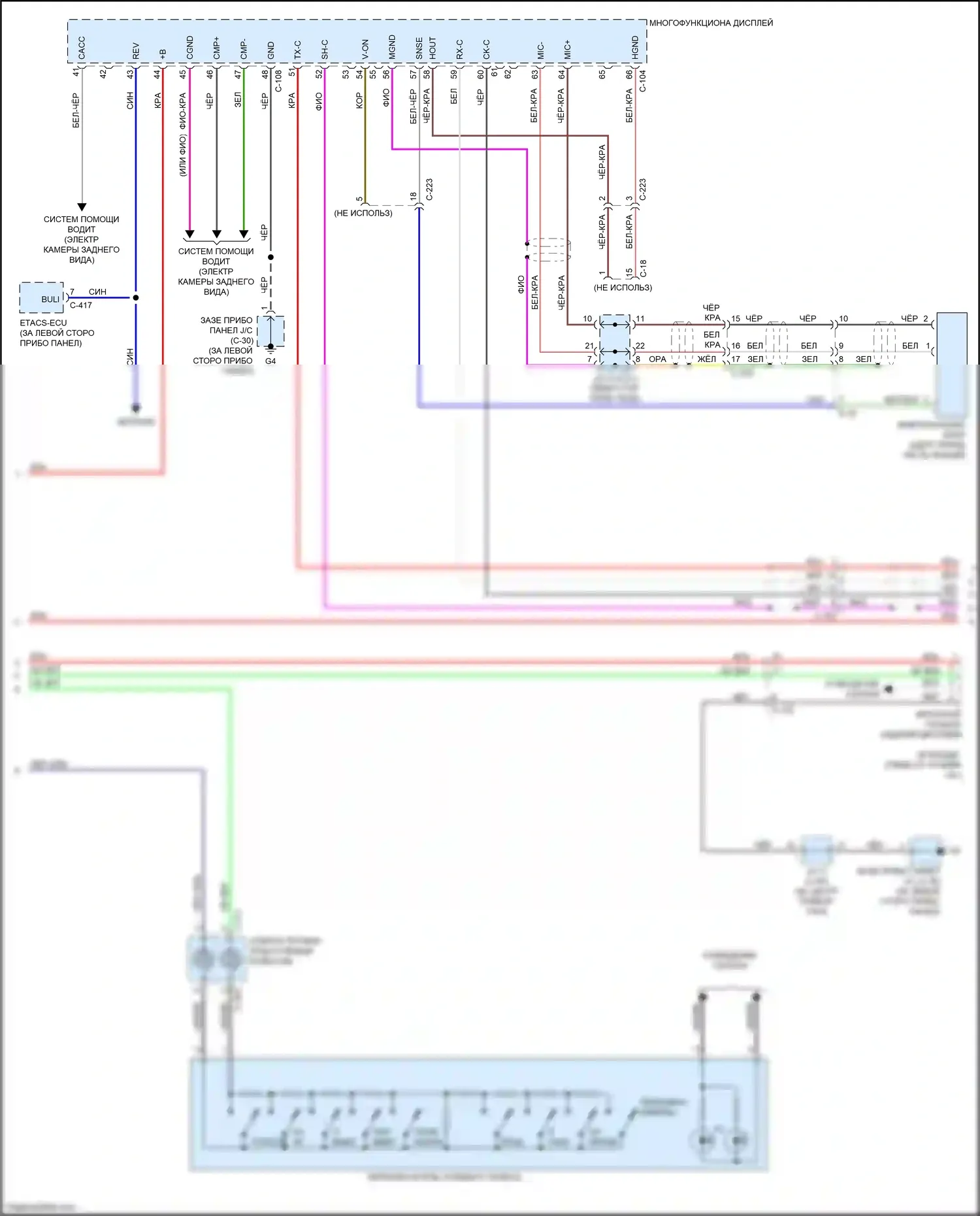 Outlander Mitsubishi III рестайлинг 3 (2018-2024): Смартфон ссылка дисплей аудио электросхема, без усилителя (3 из 4) 