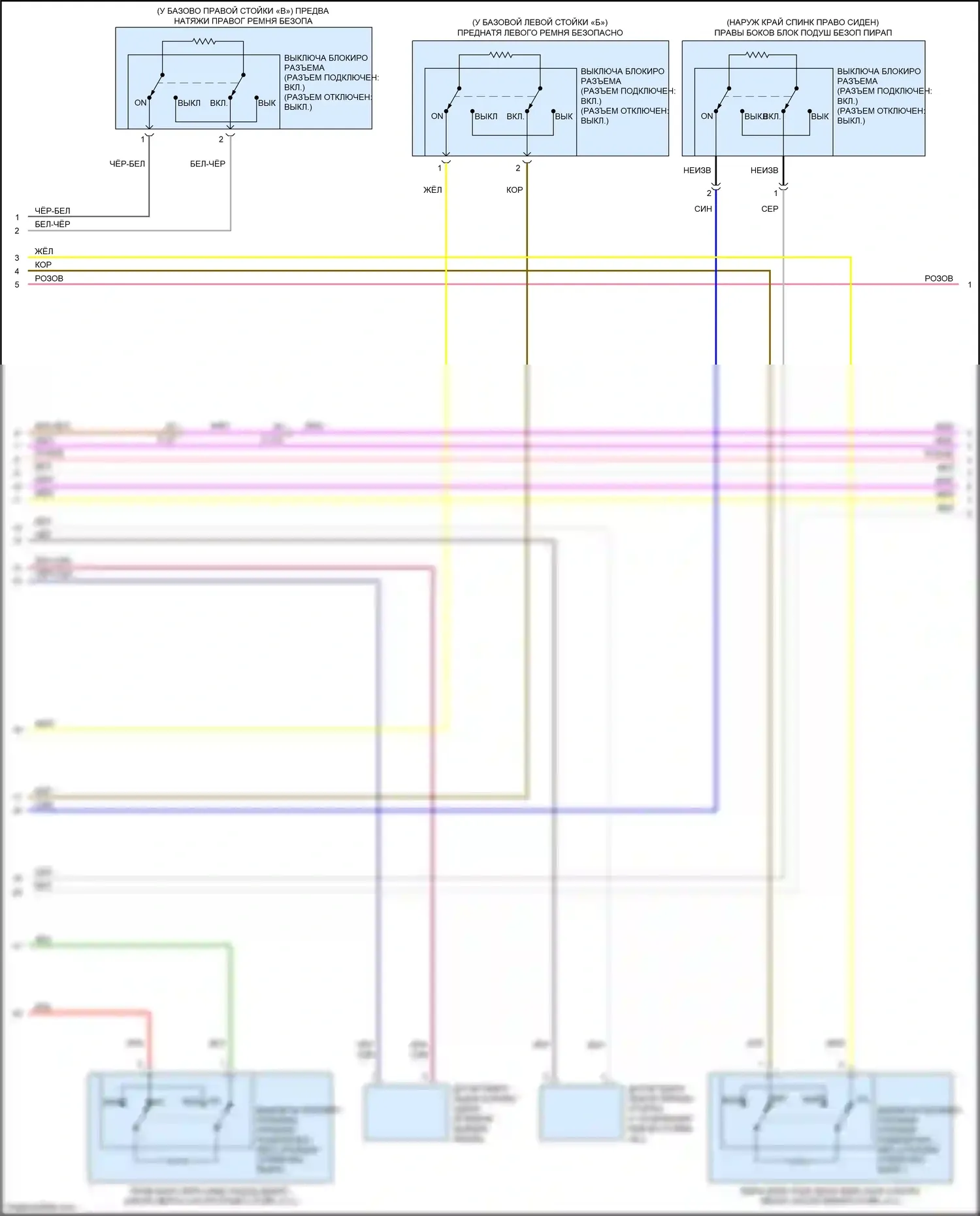 Outlander Mitsubishi III рестайлинг 3 (2018-2024): Электросхема подушек безопасности (2 из 4) 