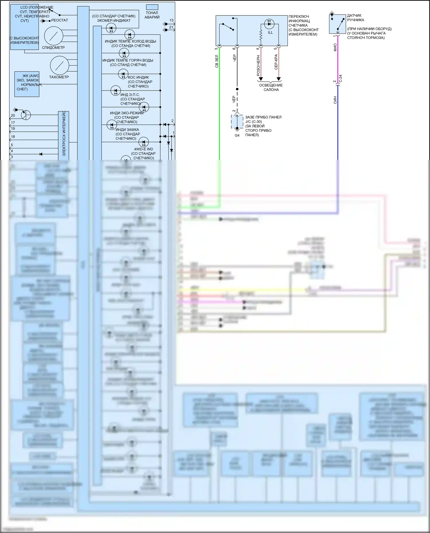 Outlander Mitsubishi III рестайлинг 3 (2018-2024): Электросхема приборной панели (1 из 2) 