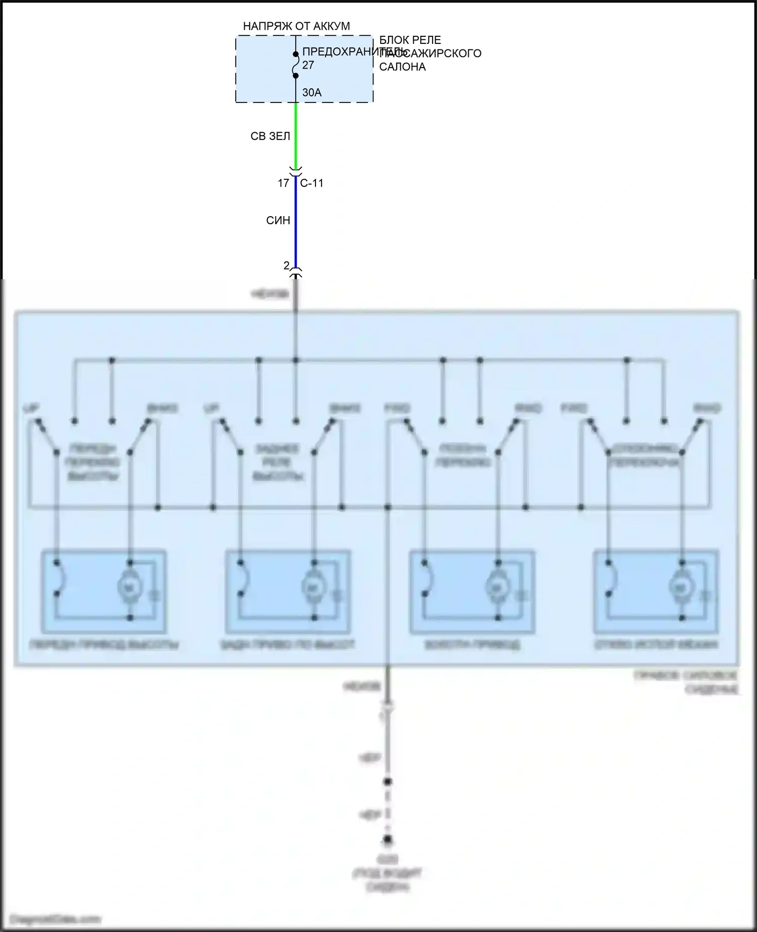Outlander Mitsubishi III рестайлинг 3 (2018-2024): Электросхема сиденья питания для пассажиров 