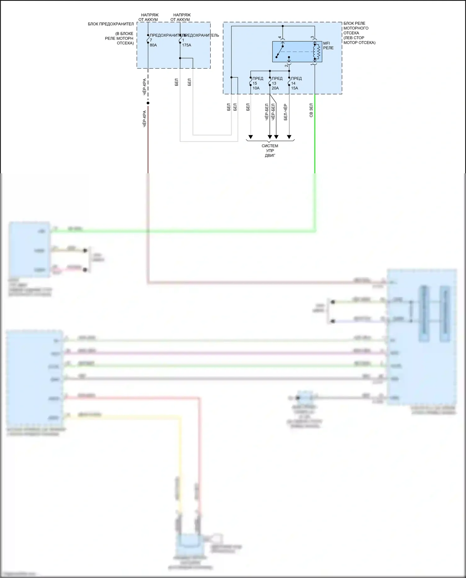 Outlander Mitsubishi III рестайлинг 3 (2018-2024): Электросхема иммобилайзера 