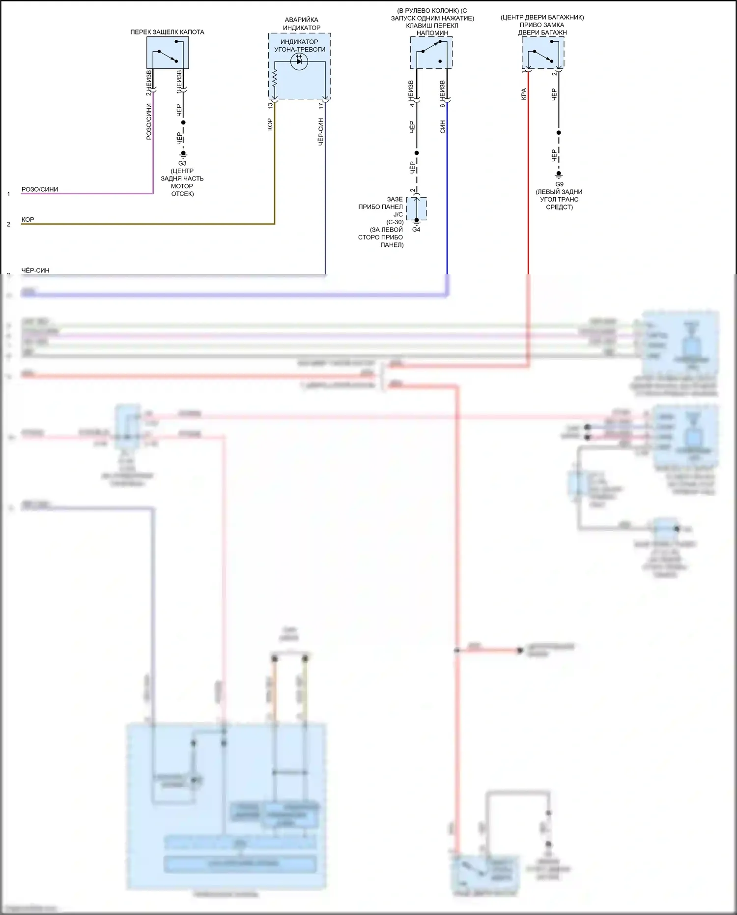 Outlander Mitsubishi III рестайлинг 3 (2018-2024): Электросхема защиты от взлома (2 из 2) 