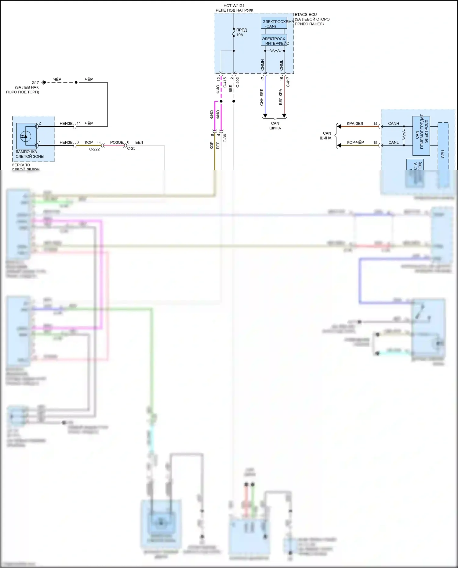 Outlander Mitsubishi III рестайлинг 3 (2018-2024): Электросхема мониторинга в слепой зоне 