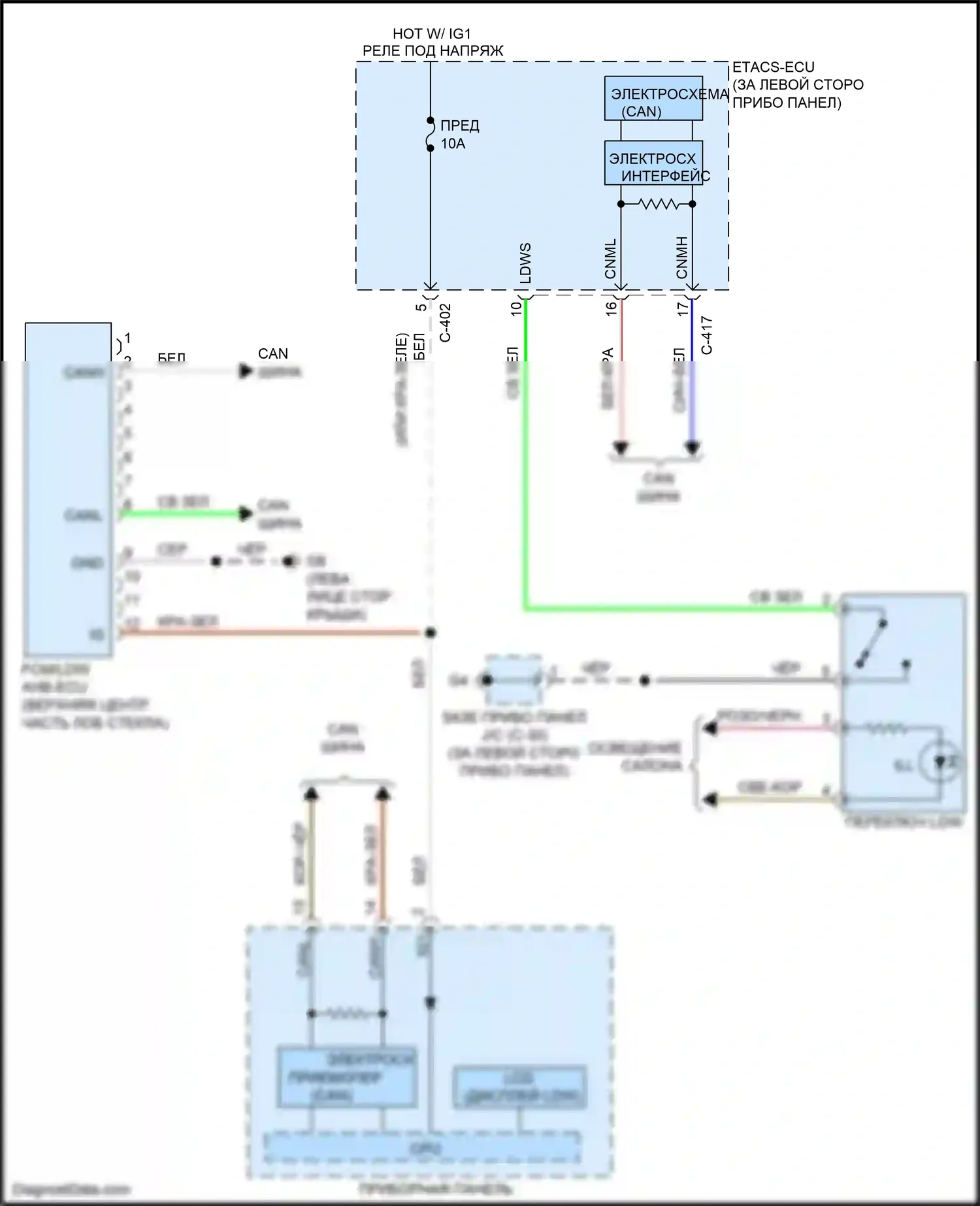 Outlander Mitsubishi III рестайлинг 3 (2018-2024): Электросхема сигнализации о выезде с полосы движения 