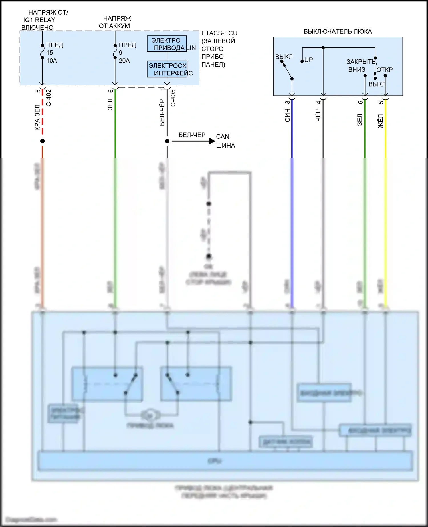 Outlander Mitsubishi III рестайлинг 3 (2018-2024): Электросхема складной крыши/люка 