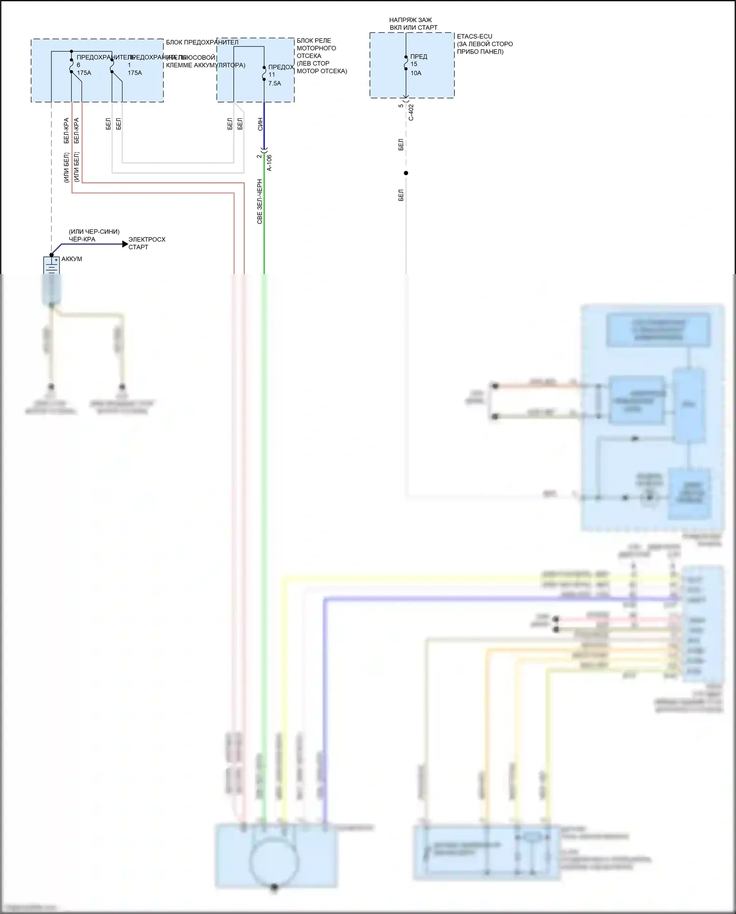 Outlander Mitsubishi III рестайлинг 3 (2018-2024): Электросхема генератора 