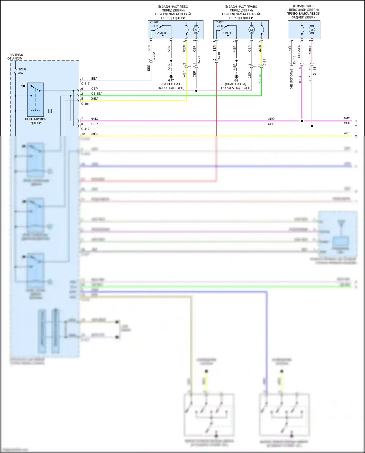 Outlander Mitsubishi III рестайлинг 3 (2018-2024): Электросхема центрального замка, без включения одним нажатием (1 из 2) 