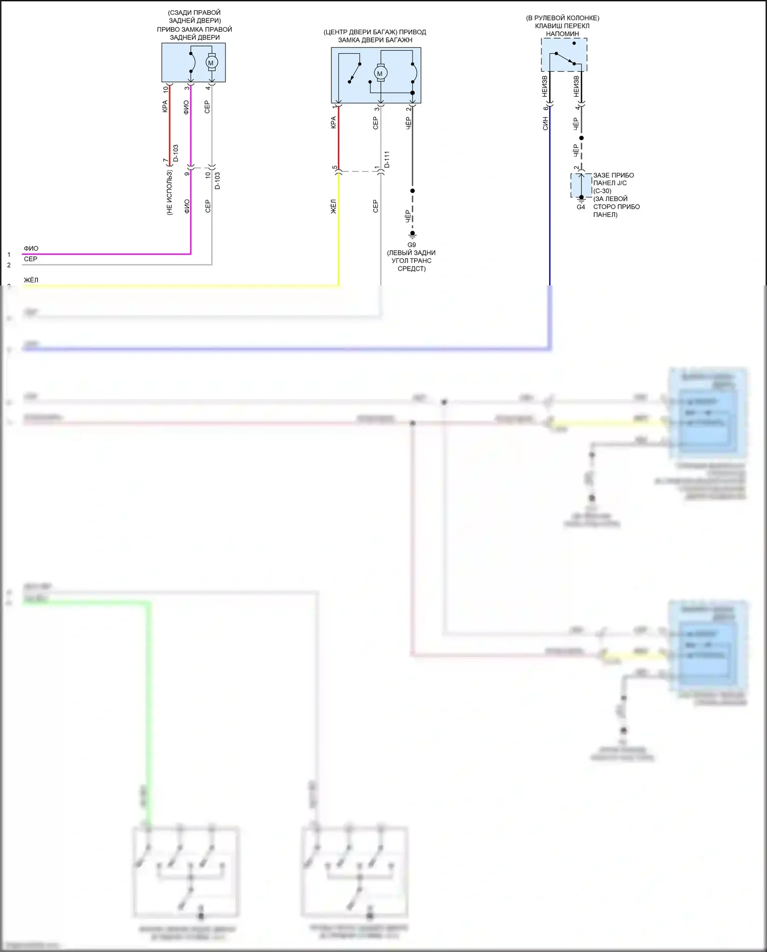 Outlander Mitsubishi III рестайлинг 3 (2018-2024): Электросхема центрального замка, без включения одним нажатием (2 из 2) 