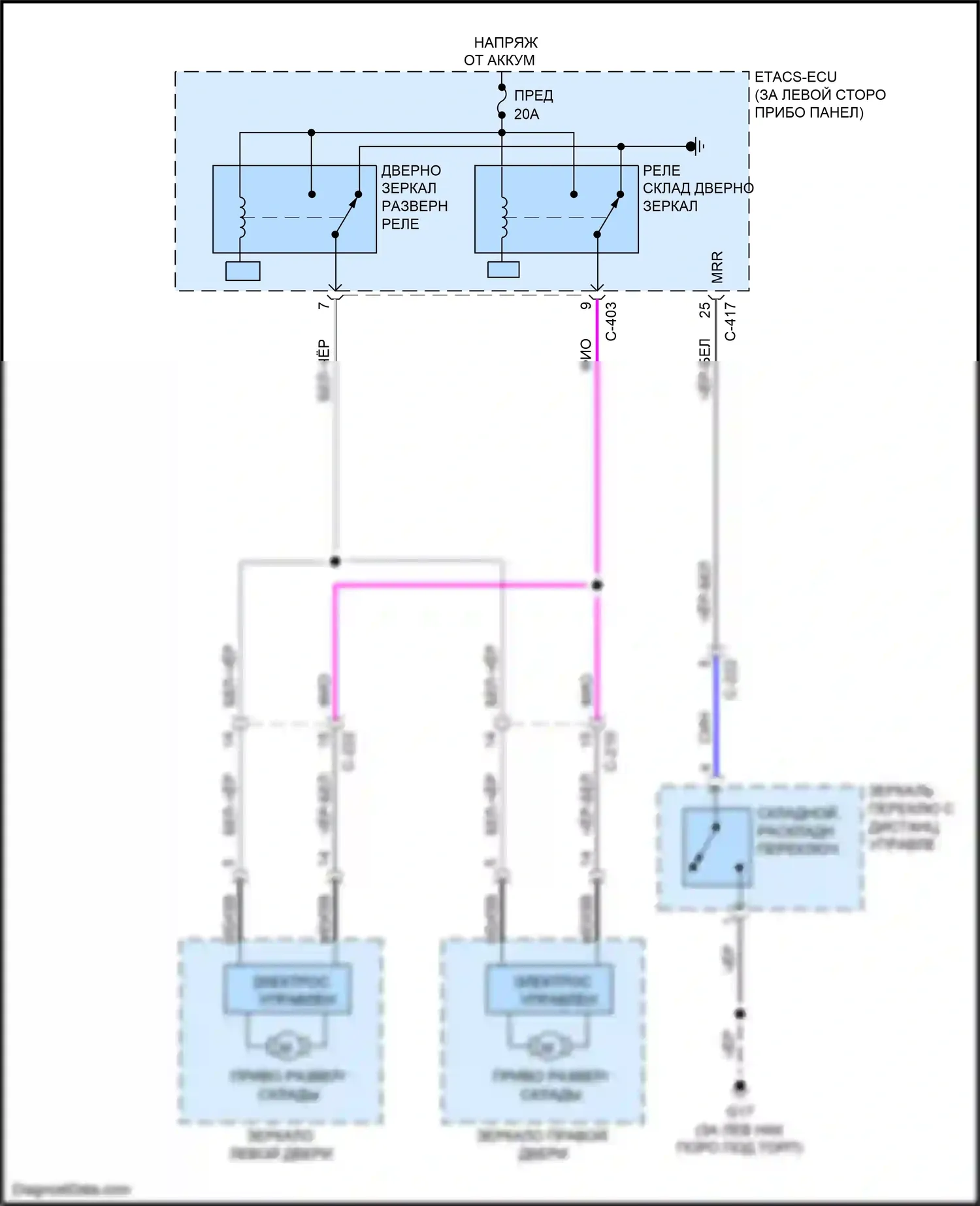 Outlander Mitsubishi III рестайлинг 3 (2018-2024): Электросхема зеркал с откидными зеркалами 