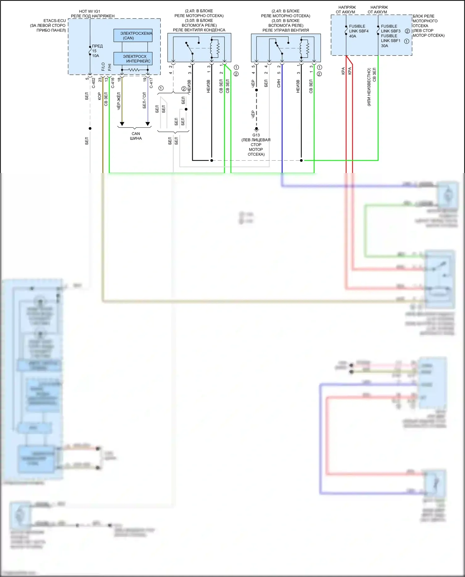 Outlander Mitsubishi III рестайлинг 3 (2018-2024): Электросхема вентилятора охлаждения 