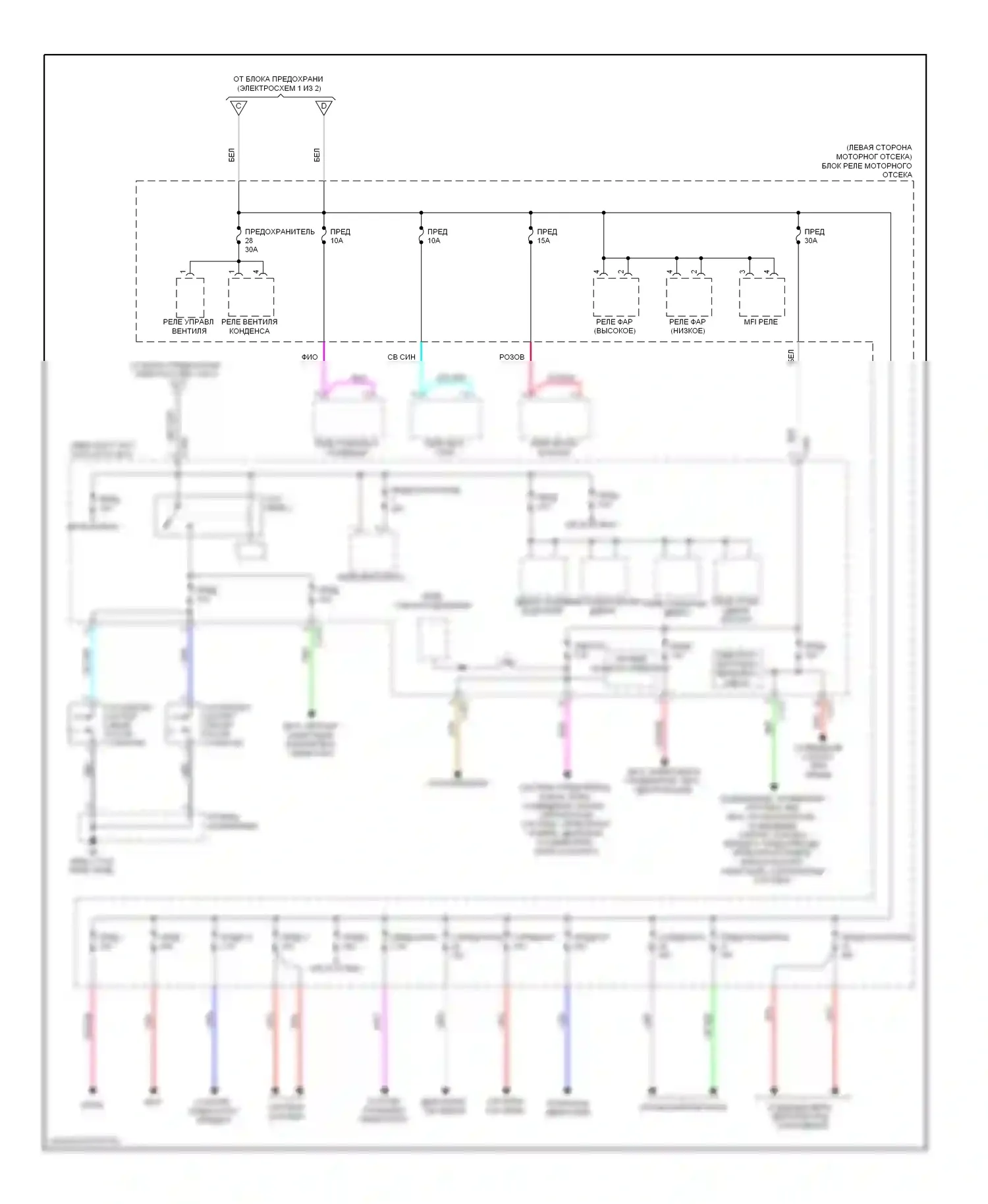 Outlander Mitsubishi III (2012-2015): Электросхема блока предохранителей реле (2 из 2) 