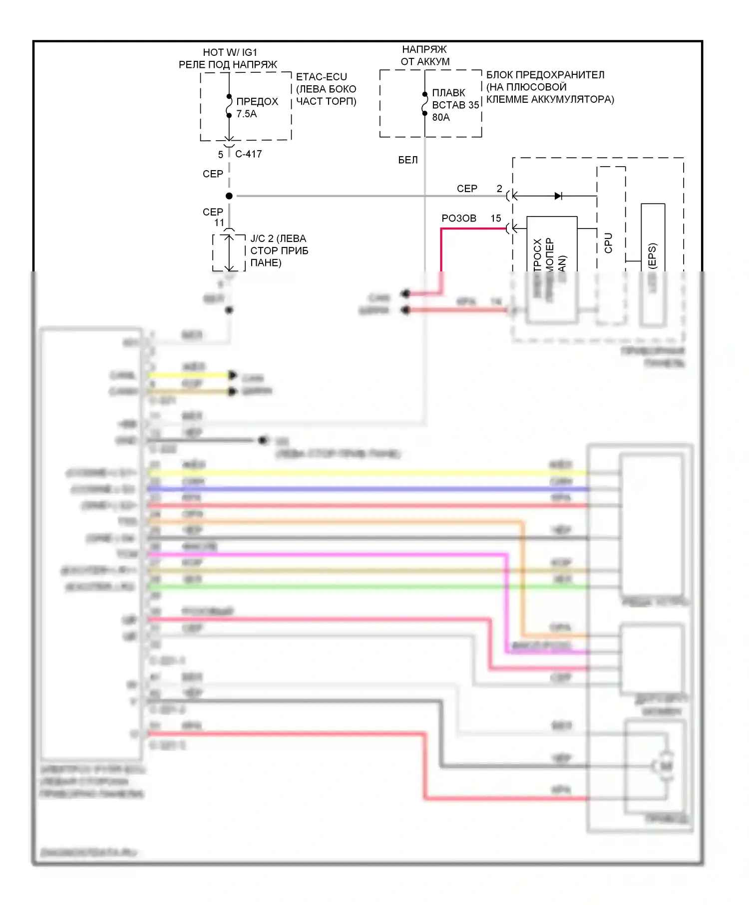 Outlander Mitsubishi III (2012-2015): Электросхема электроусилителя руля 