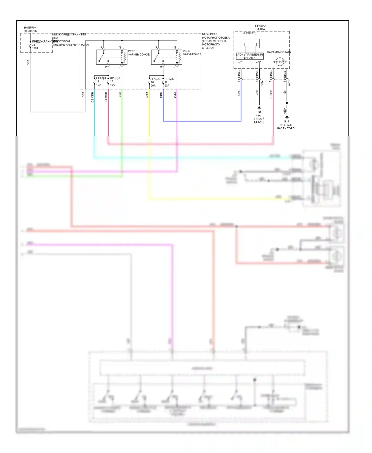Outlander Mitsubishi III (2012-2015): Электросхема фар, с разрядкой высокой интенсивности (2 из 2) 