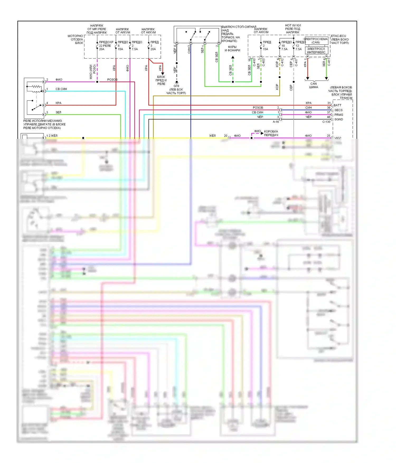 Outlander Mitsubishi III (2012-2015): Электросхема круиз-контроля 