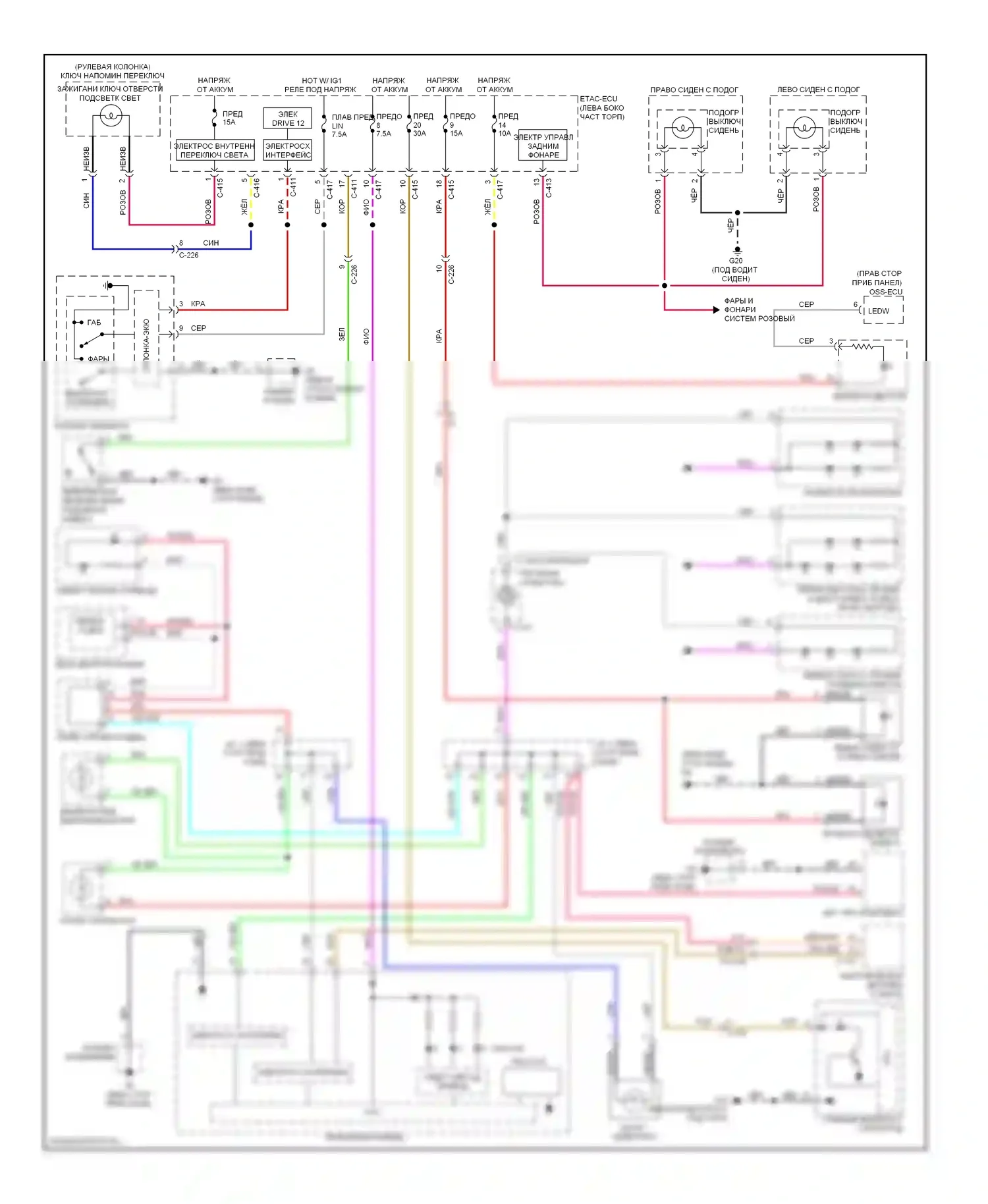 Outlander Mitsubishi III (2012-2015): Электросхема подсветки приборной панели 