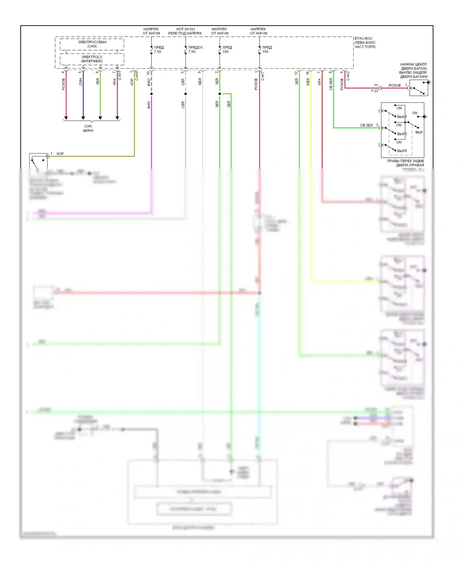 Outlander Mitsubishi III (2012-2015): Электросхема приборной панели (2 из 2) 