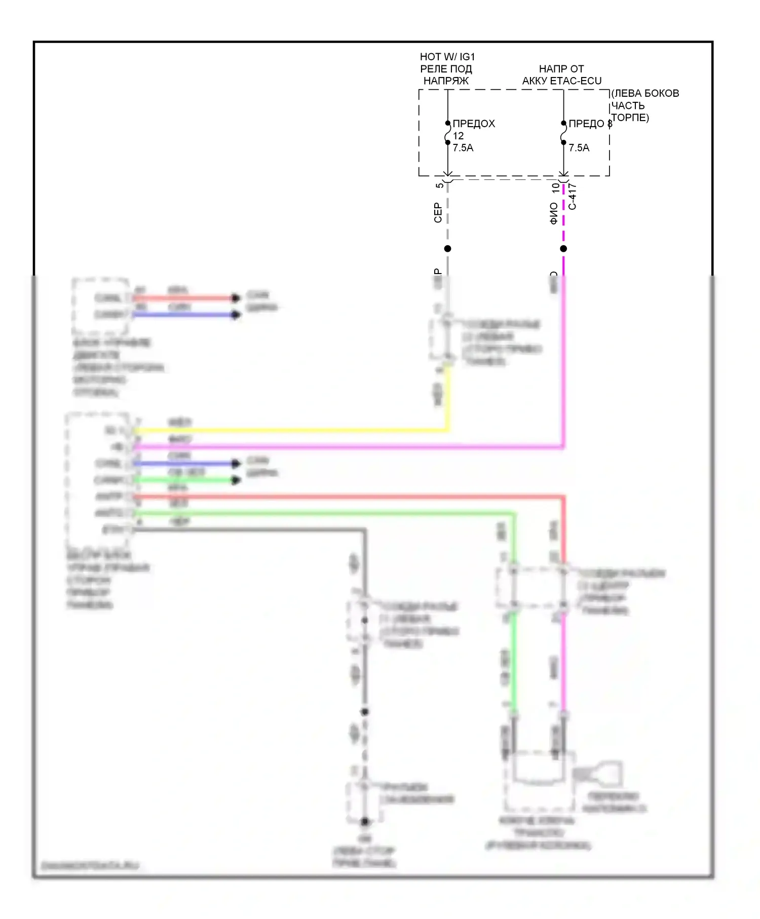 Outlander Mitsubishi III (2012-2015): Электросхема иммобилайзера 