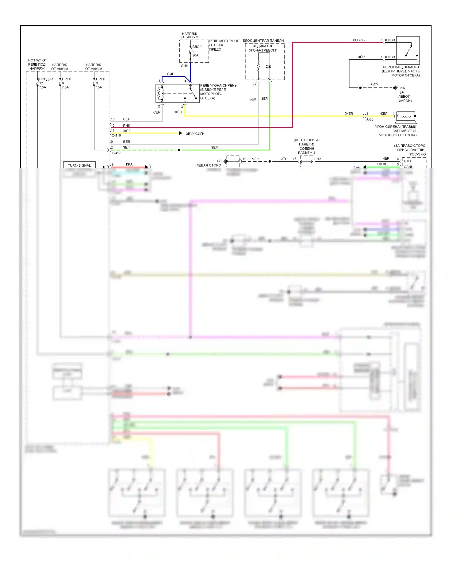Outlander Mitsubishi III (2012-2015): Электросхема защиты от взлома 