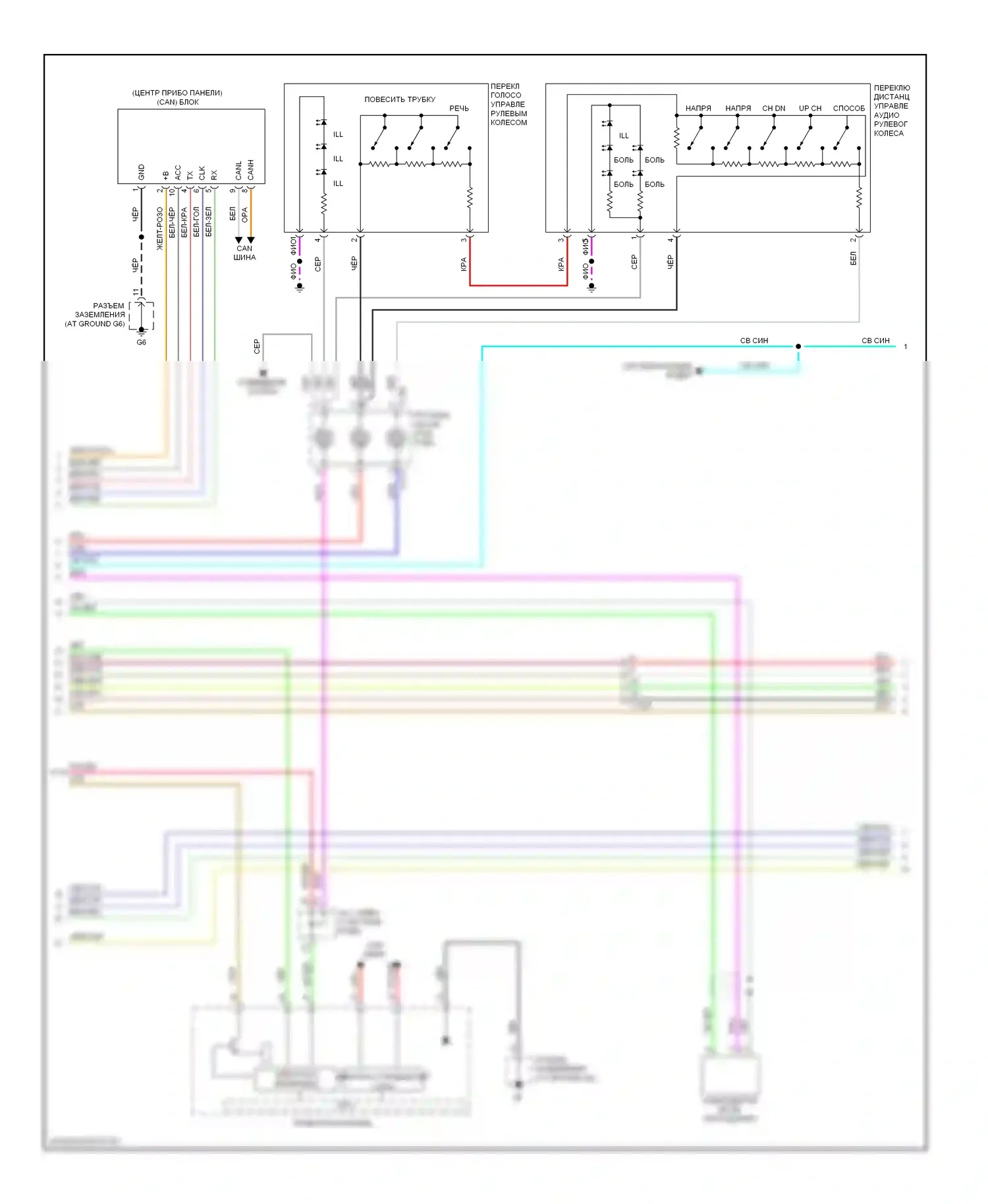 Outlander Mitsubishi III (2012-2015): Электросхема навигации (2 из 3) 