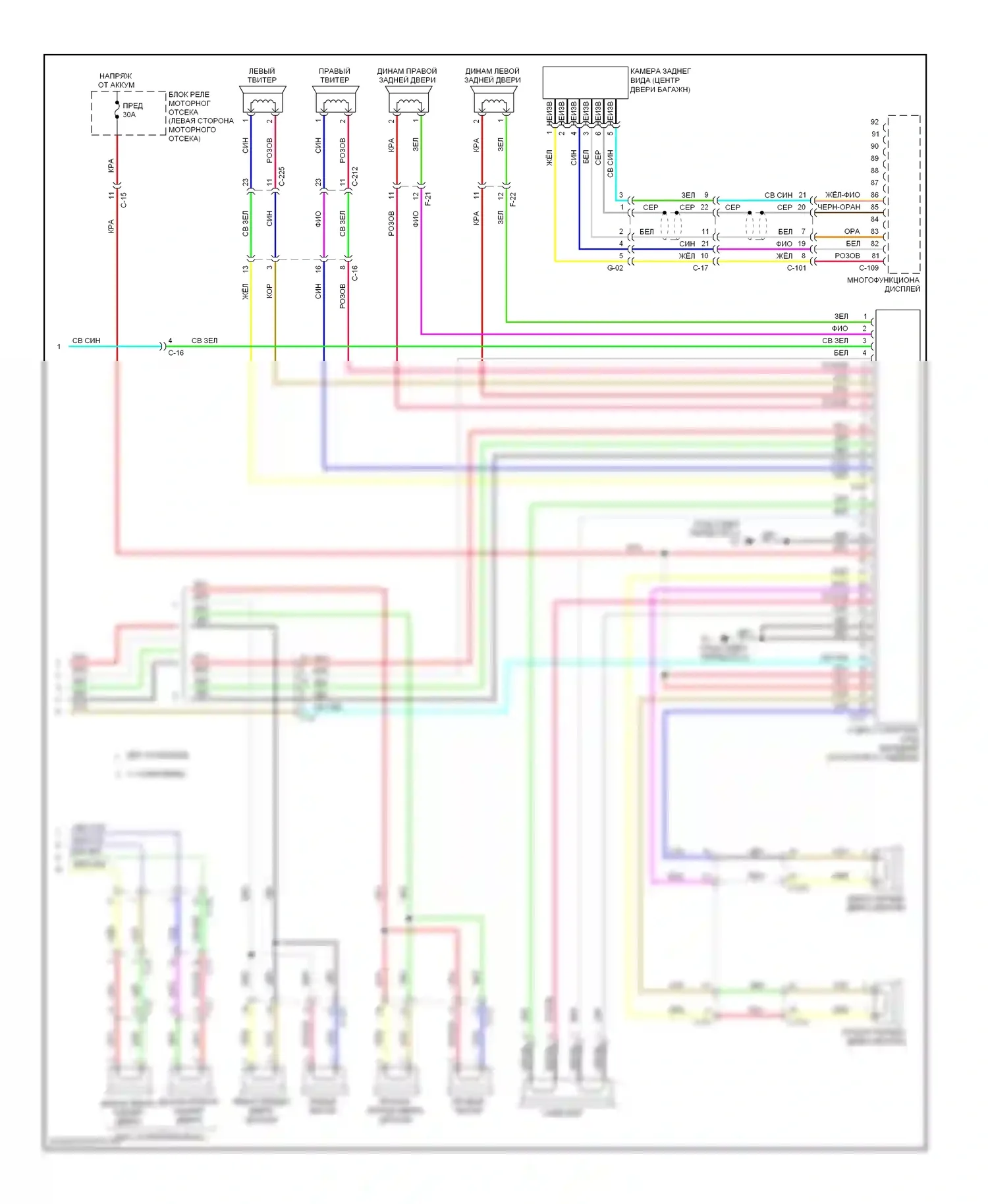 Outlander Mitsubishi III (2012-2015): Электросхема навигации (3 из 3) 