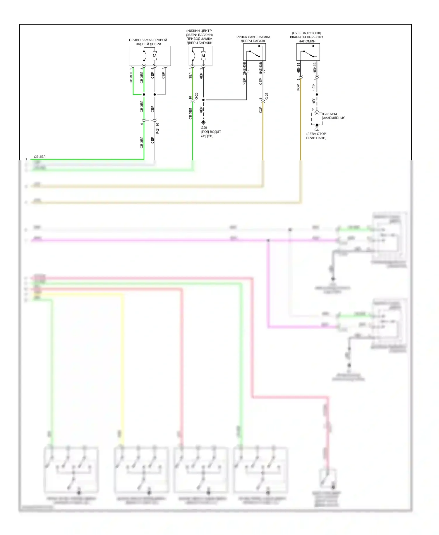 Outlander Mitsubishi III (2012-2015): Электросхема центрального замка, без ключа (2 из 2) 