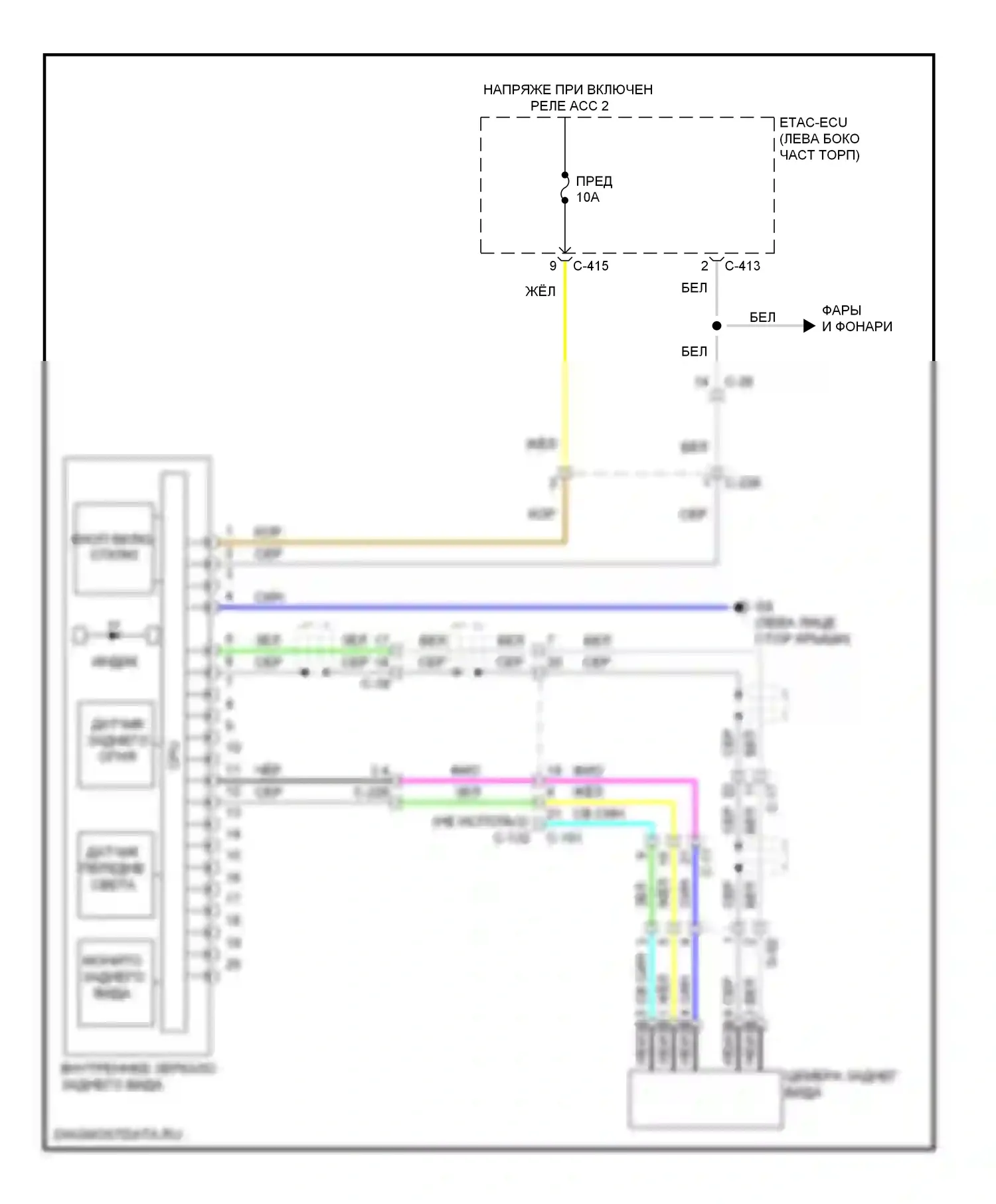 Outlander Mitsubishi III (2012-2015): Автоматическая электросхема дневного/ночного зеркала, с камерой заднего вида 