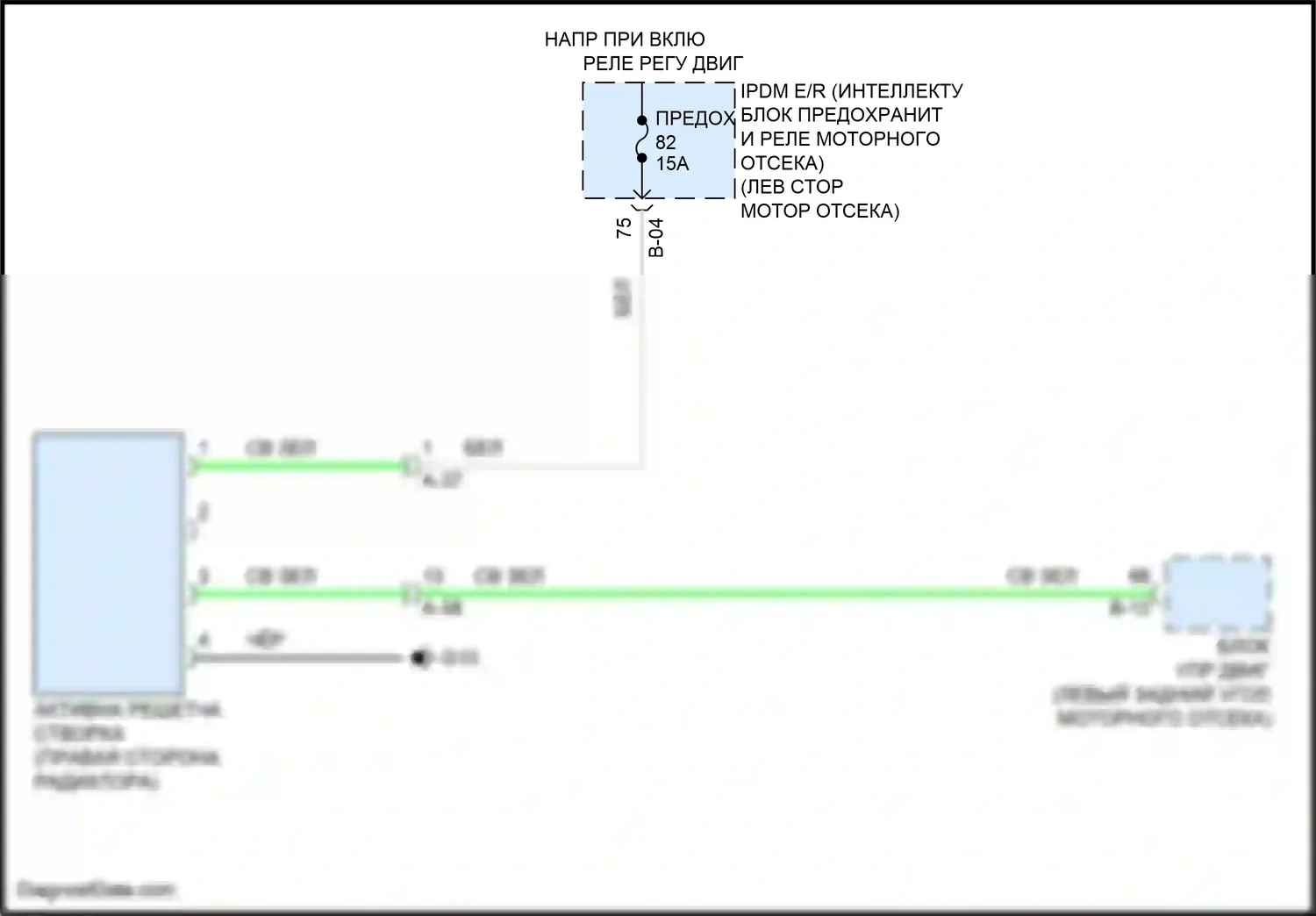 Outlander Mitsubishi IV (2021-2024): Электросхема активных управление кузовом и подвеской 