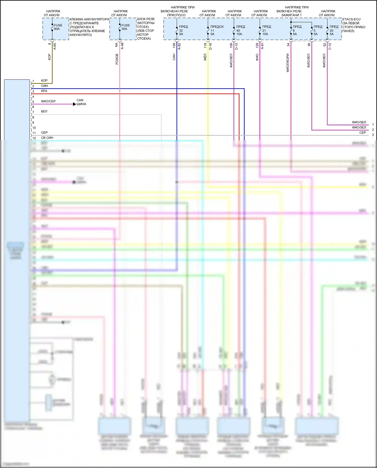 Outlander Mitsubishi IV (2021-2024): Антиблокировочная система abs электросхема (1 из 2) 