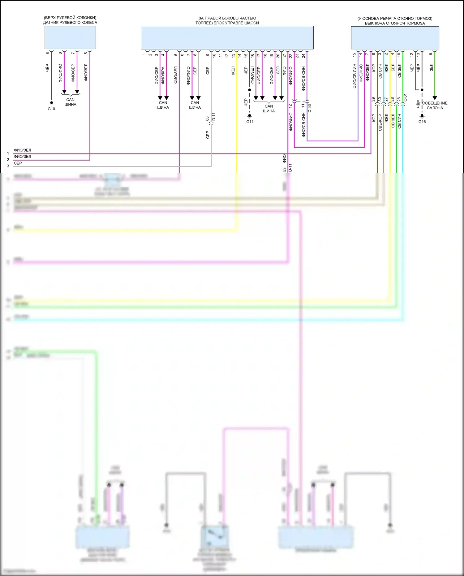 Outlander Mitsubishi IV (2021-2024): Антиблокировочная система abs электросхема (2 из 2) 