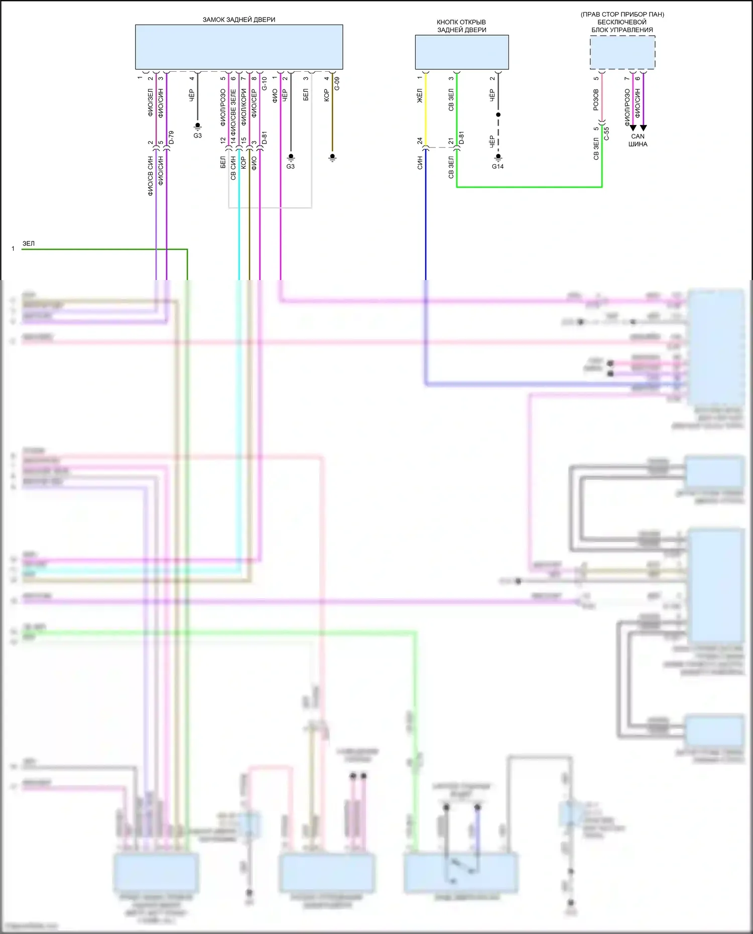 Outlander Mitsubishi IV (2021-2024): Электросхема автоматической задней двери (2 из 2) 